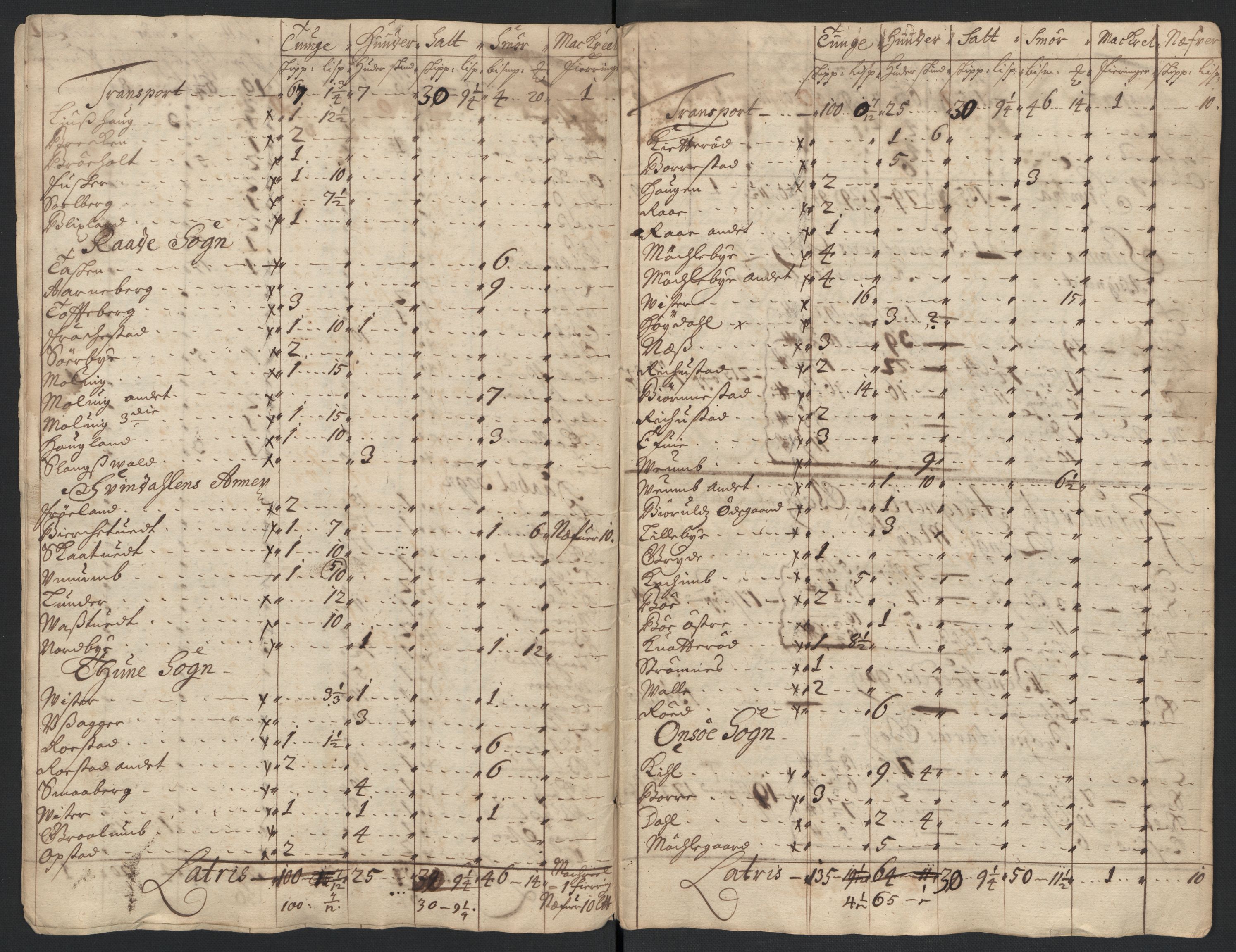 Rentekammeret inntil 1814, Reviderte regnskaper, Fogderegnskap, RA/EA-4092/R04/L0135: Fogderegnskap Moss, Onsøy, Tune, Veme og Åbygge, 1709-1710, s. 192