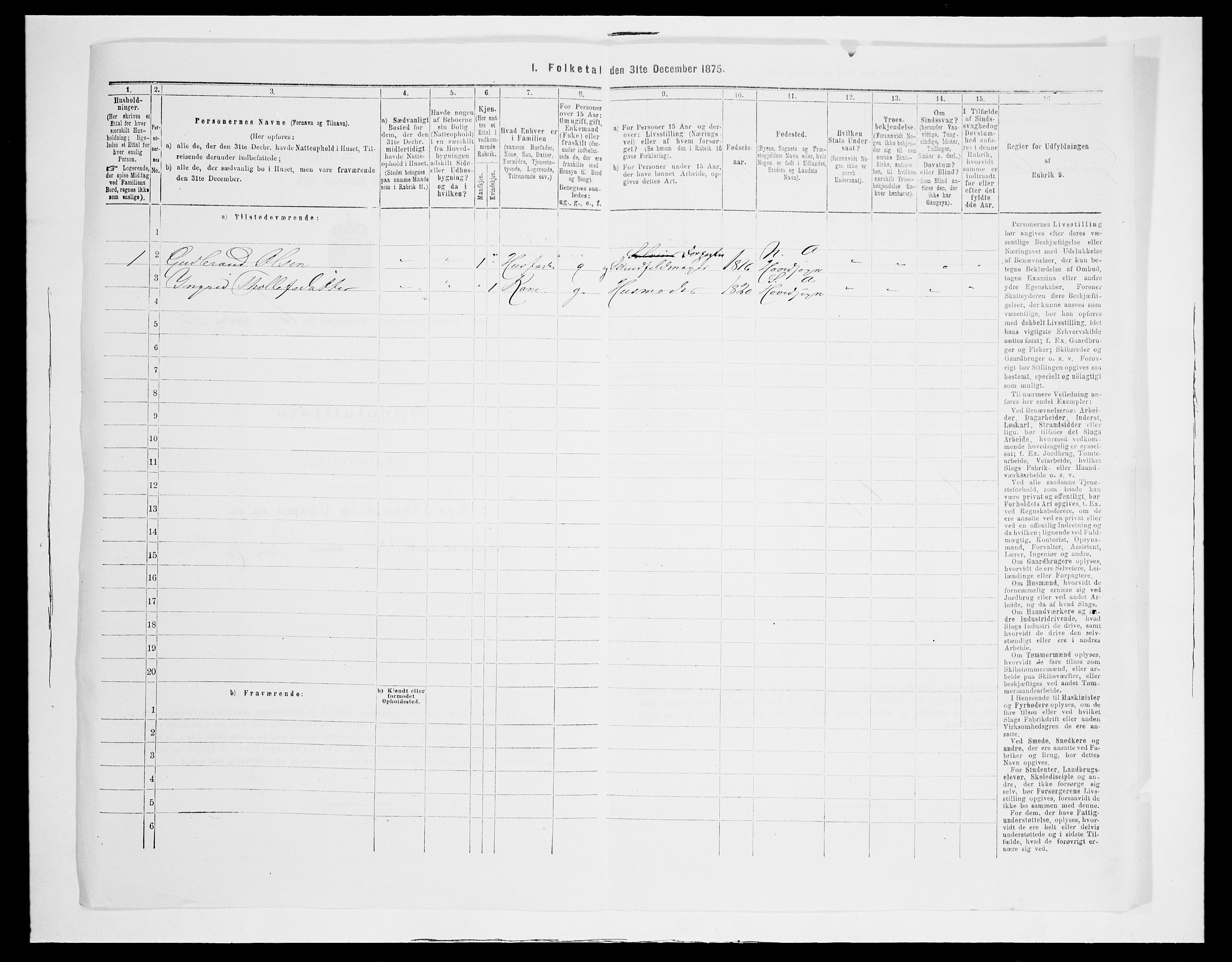 SAH, Folketelling 1875 for 0542P Nord-Aurdal prestegjeld, 1875, s. 1820