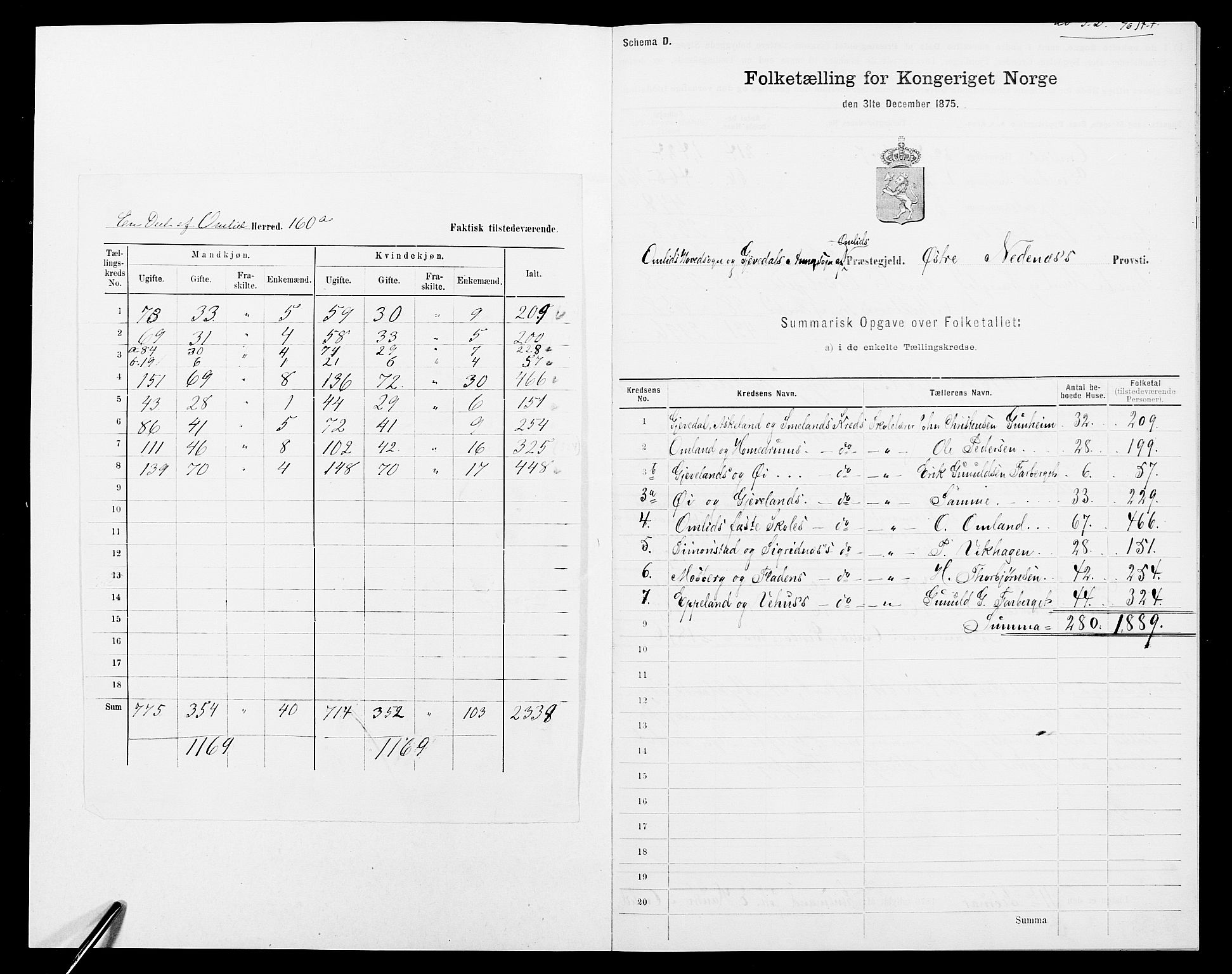 SAK, Folketelling 1875 for 0929P Åmli prestegjeld, 1875, s. 2