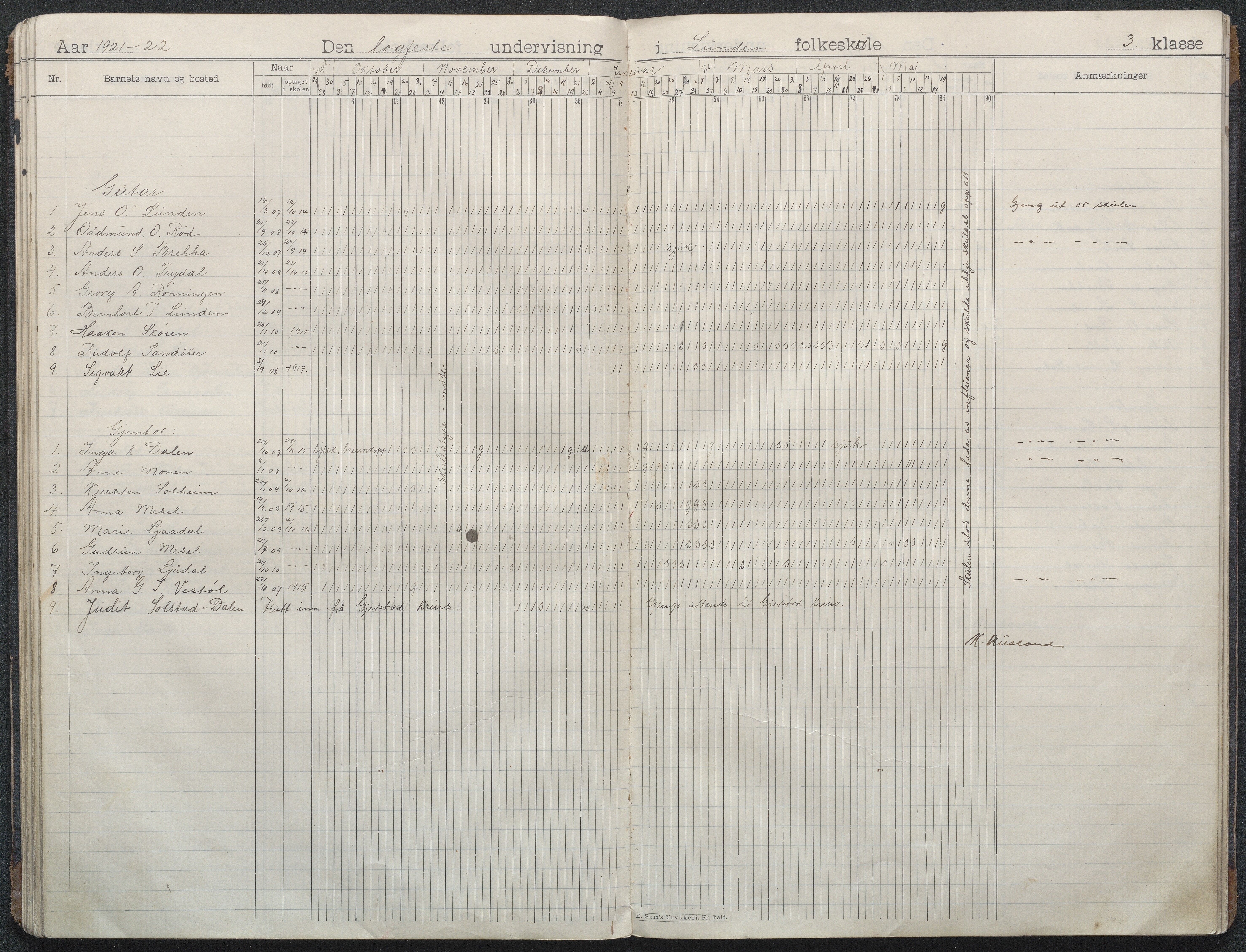 Gjerstad Kommune, Lunden Skole, AAKS/KA0911-550b/F01/L0003: Dagbok, 1906-1931