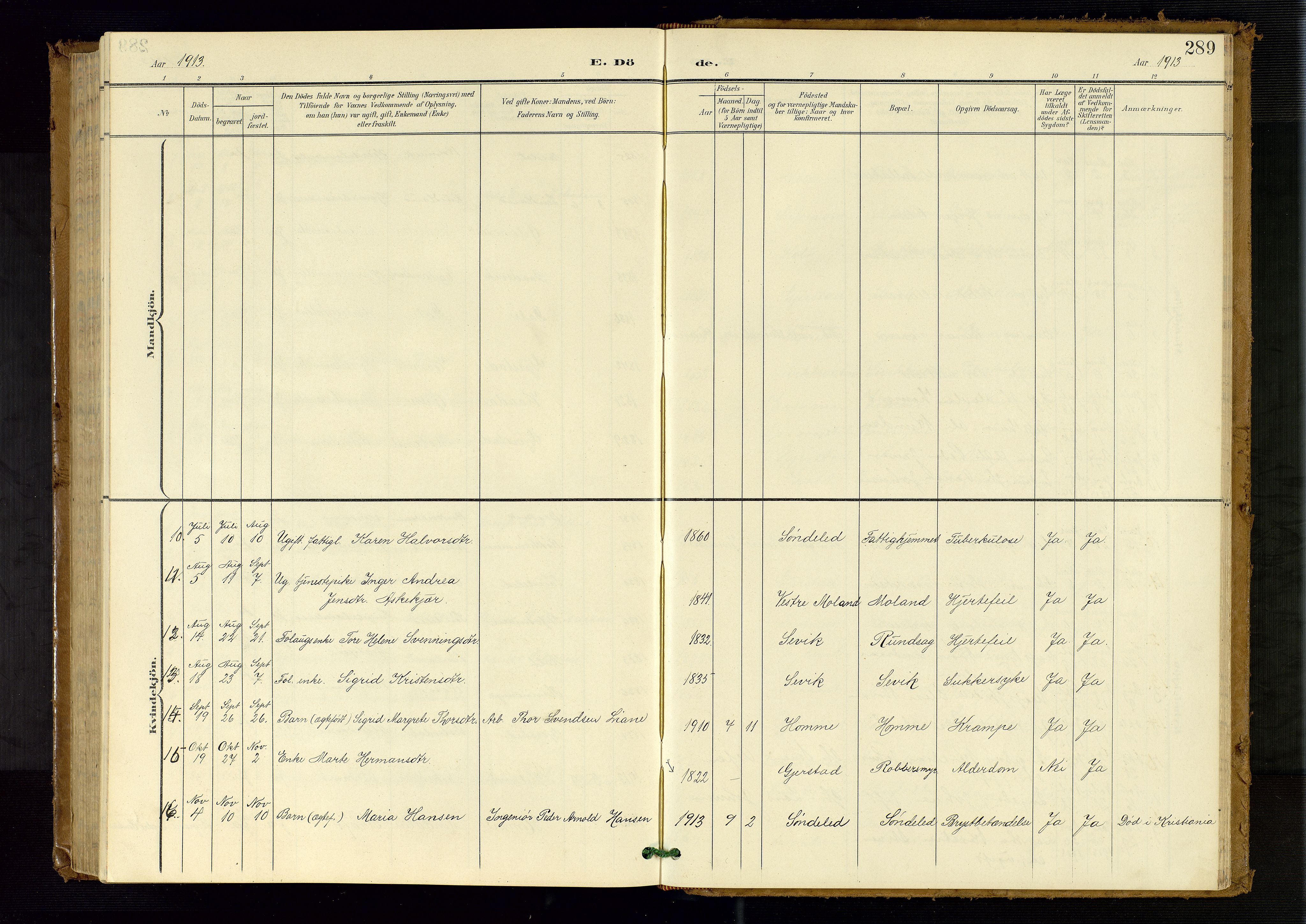 Søndeled sokneprestkontor, AV/SAK-1111-0038/F/Fb/L0005: Klokkerbok nr. B 6, 1900-1962, s. 289