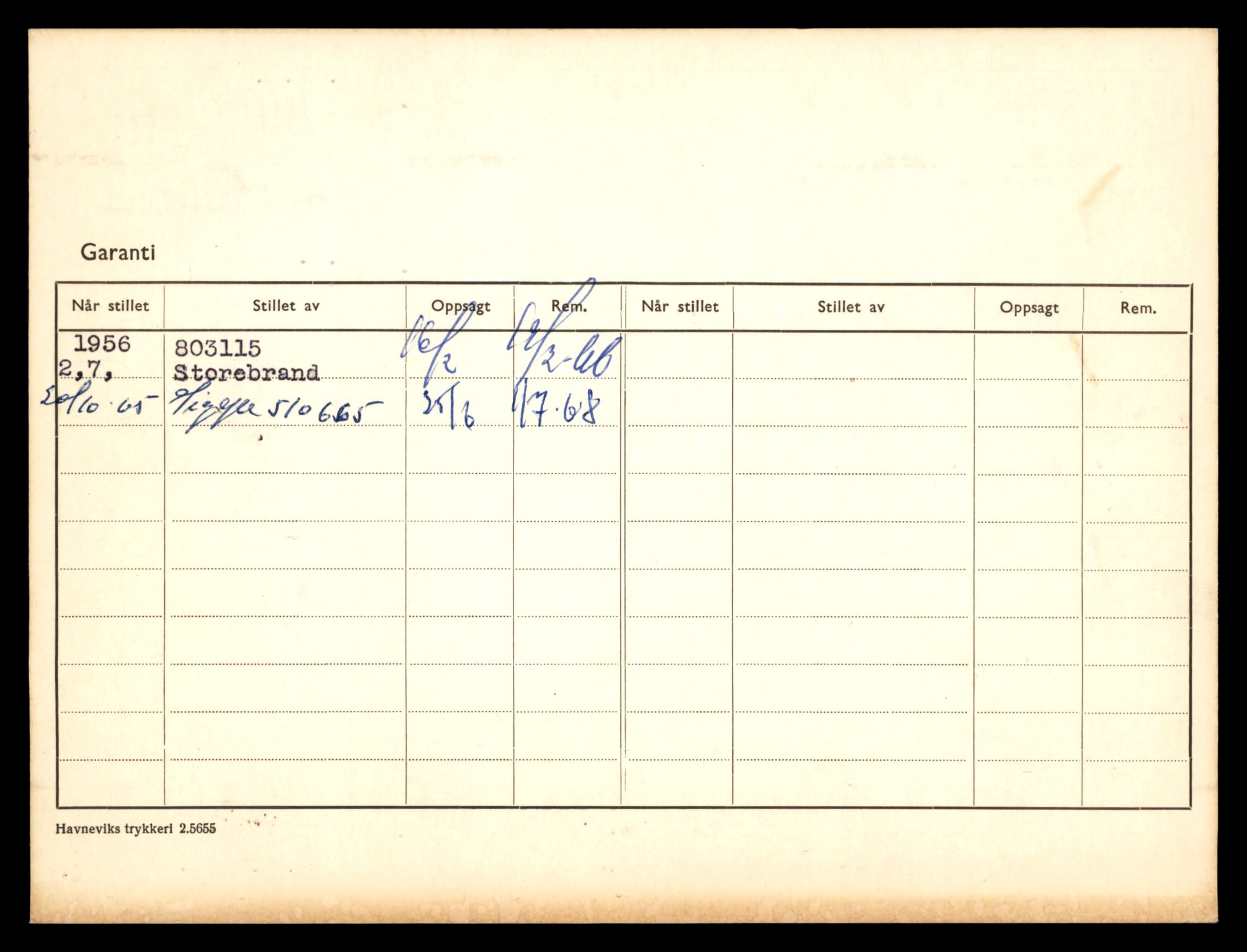 Møre og Romsdal vegkontor - Ålesund trafikkstasjon, SAT/A-4099/F/Fe/L0048: Registreringskort for kjøretøy T 14721 - T 14863, 1927-1998, s. 2736