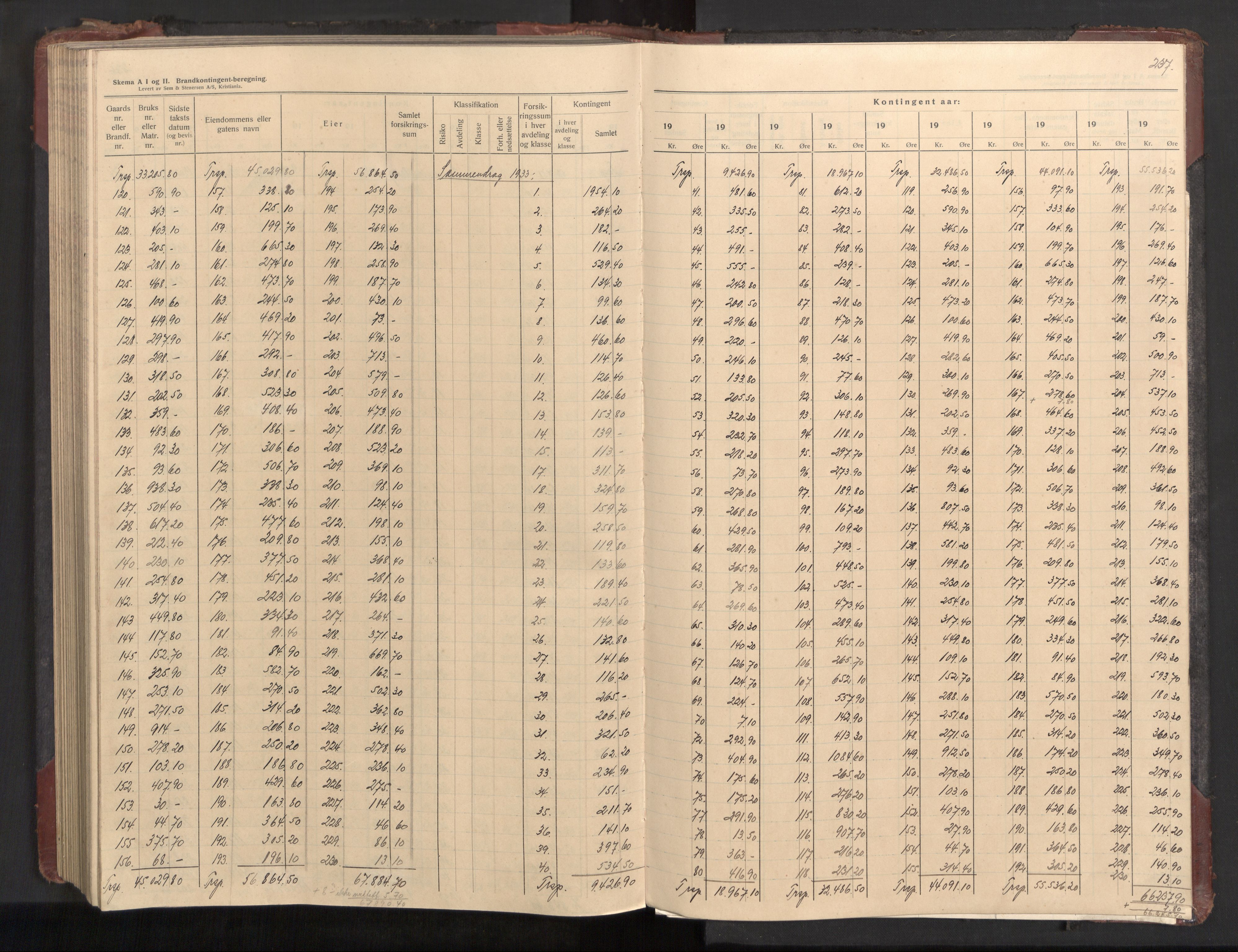 Lier lensmannskontor, AV/SAKO-A-507/Y/Yb/Ybc/L0002: Protokoll over branntakster, 1894-1954, s. 237