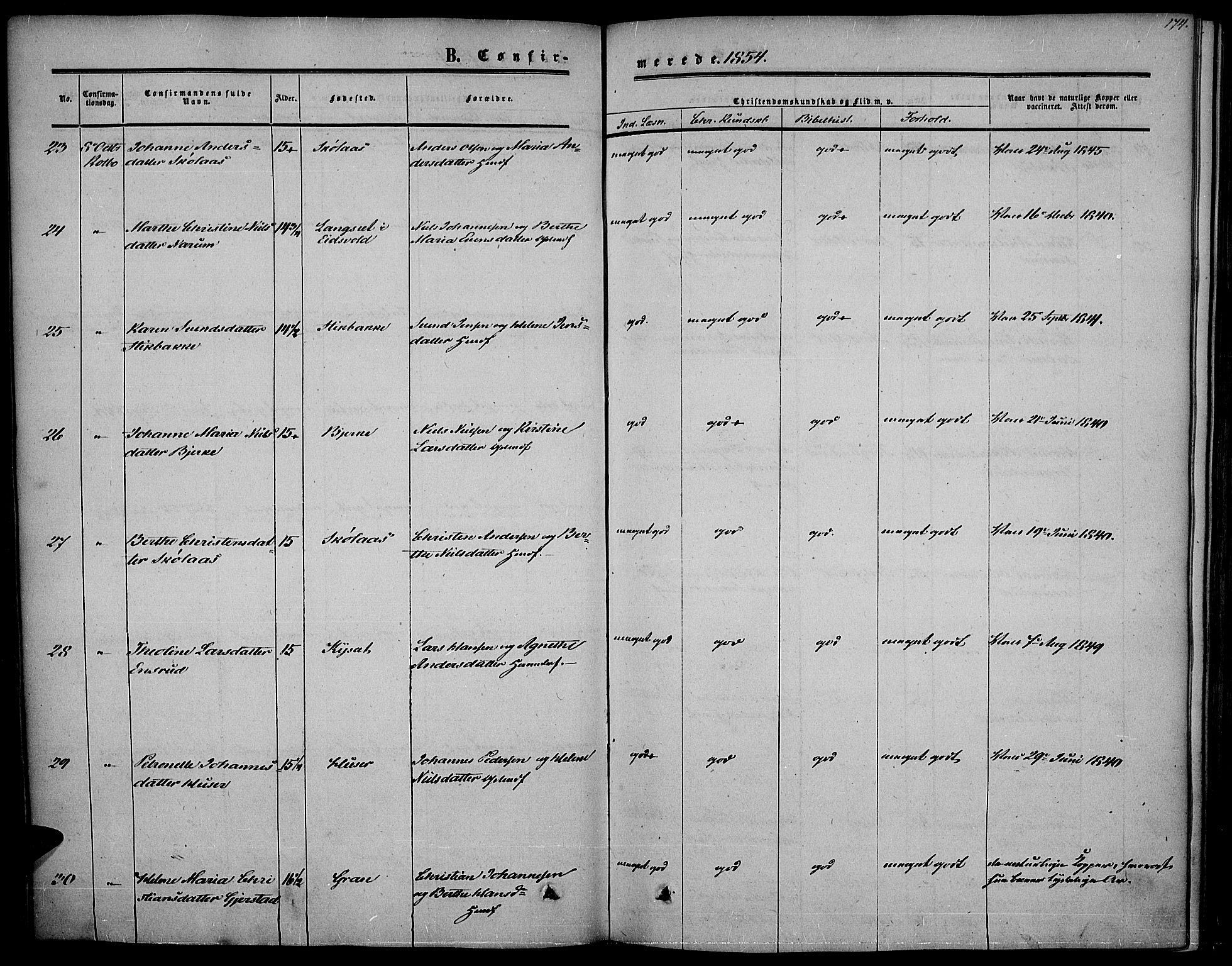 Vestre Toten prestekontor, SAH/PREST-108/H/Ha/Haa/L0005: Ministerialbok nr. 5, 1850-1855, s. 174