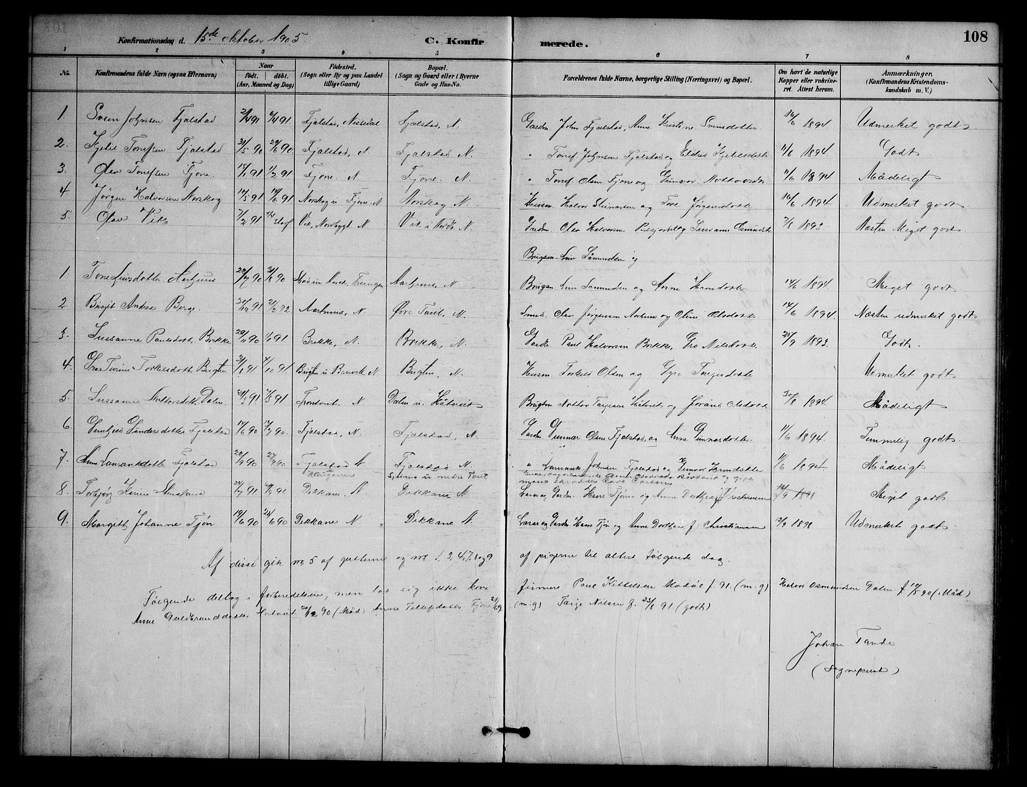 Nissedal kirkebøker, AV/SAKO-A-288/G/Ga/L0003: Klokkerbok nr. I 3, 1887-1911, s. 108