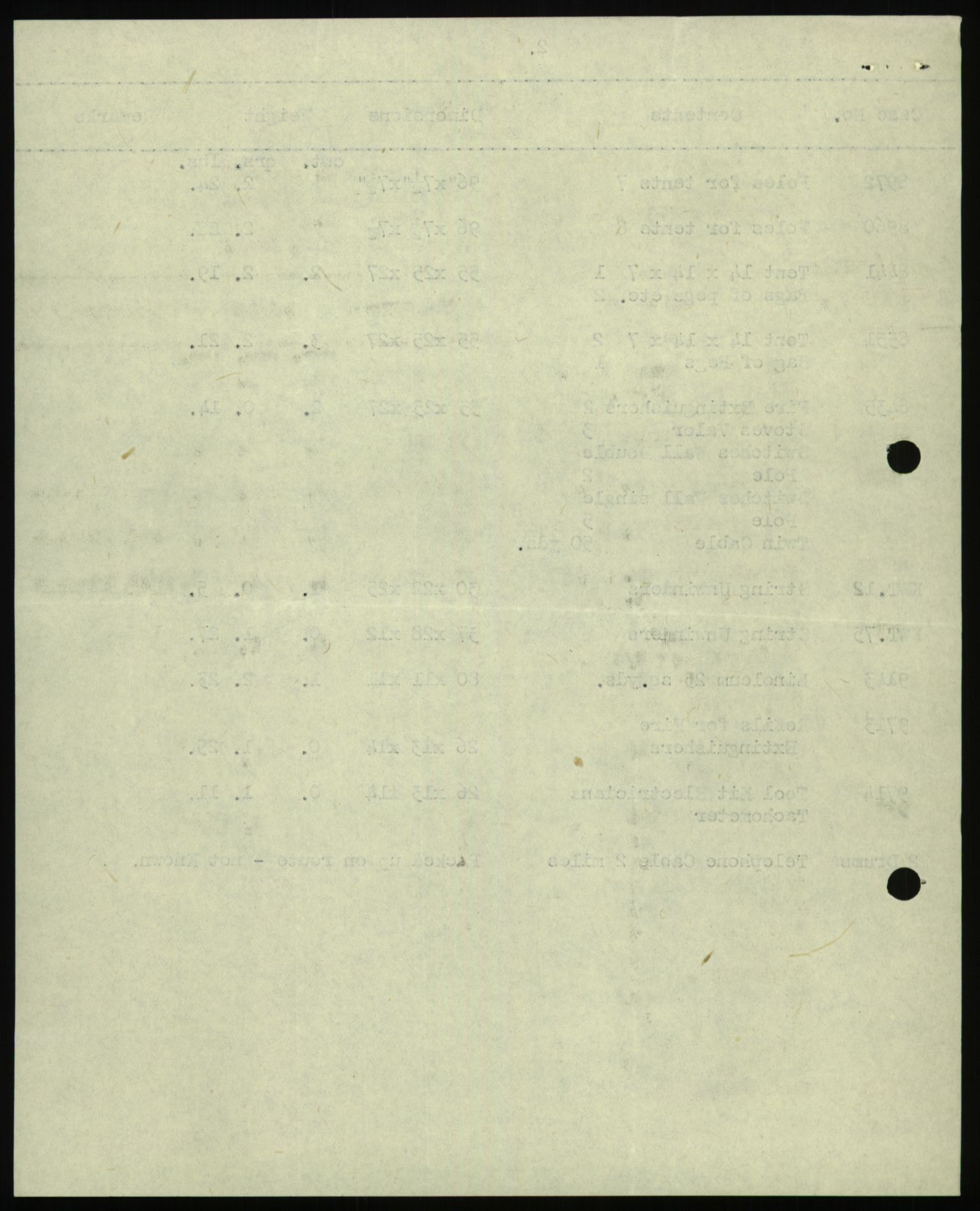 Forsvaret, Sjøforsvarets overkommando, RA/RAFA-2035/D/Dc/L0141: --, 1940-1945, s. 620