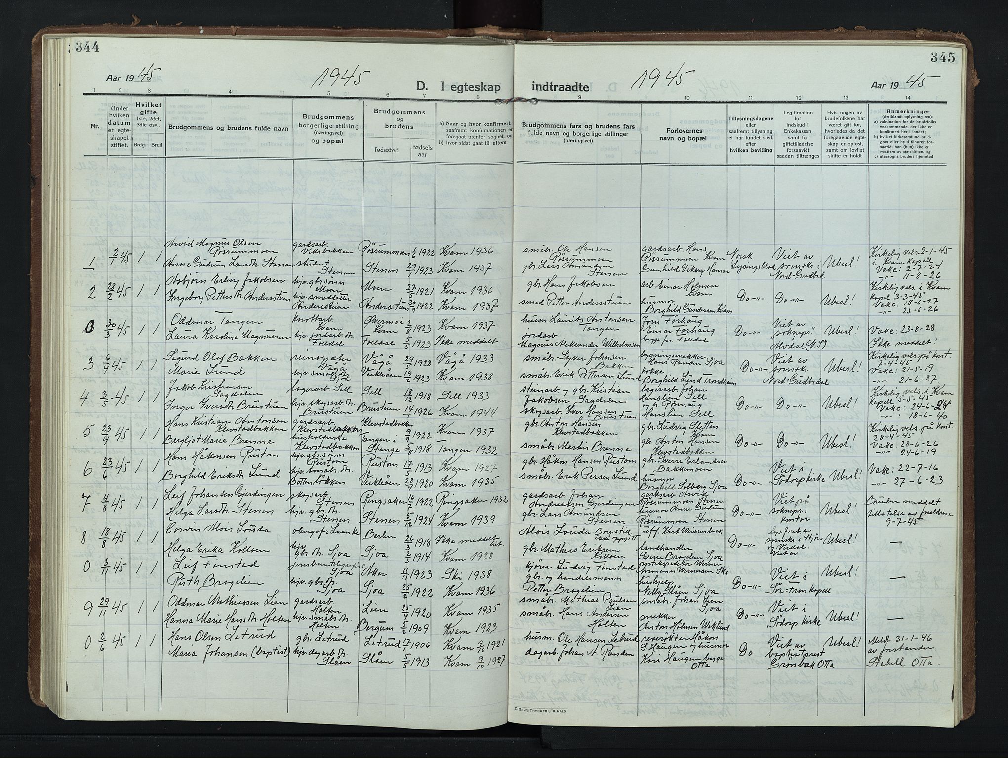 Nord-Fron prestekontor, AV/SAH-PREST-080/H/Ha/Hab/L0008: Klokkerbok nr. 8, 1915-1948, s. 344-345