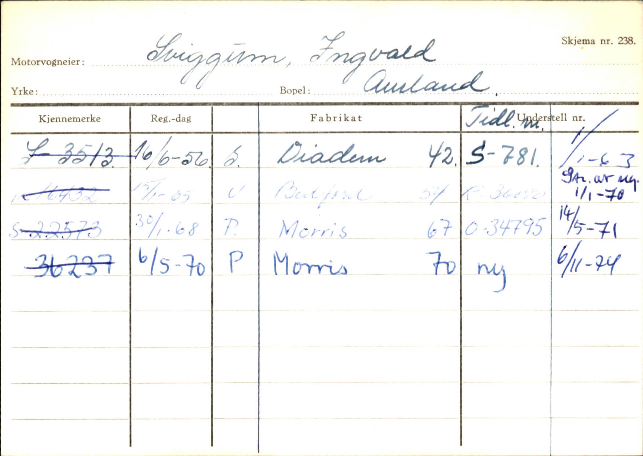 Statens vegvesen, Sogn og Fjordane vegkontor, AV/SAB-A-5301/4/F/L0125: Eigarregister Sogndal V-Å. Aurland A-Å. Fjaler A-N, 1945-1975, s. 1085