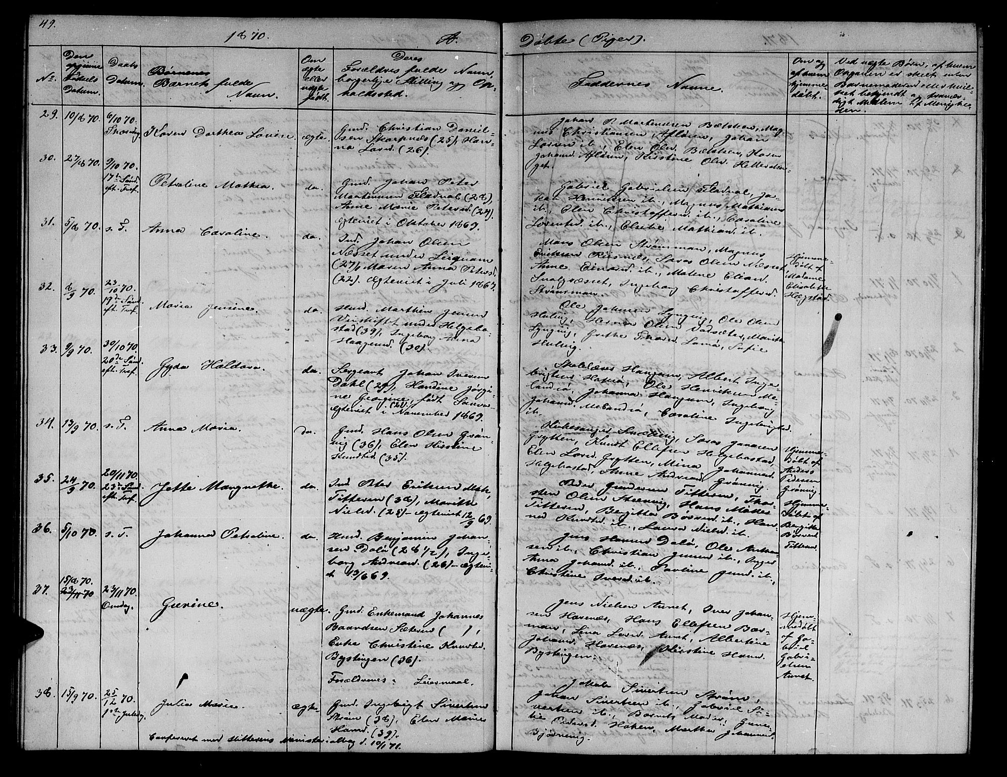 Ministerialprotokoller, klokkerbøker og fødselsregistre - Sør-Trøndelag, SAT/A-1456/634/L0539: Klokkerbok nr. 634C01, 1866-1873, s. 49