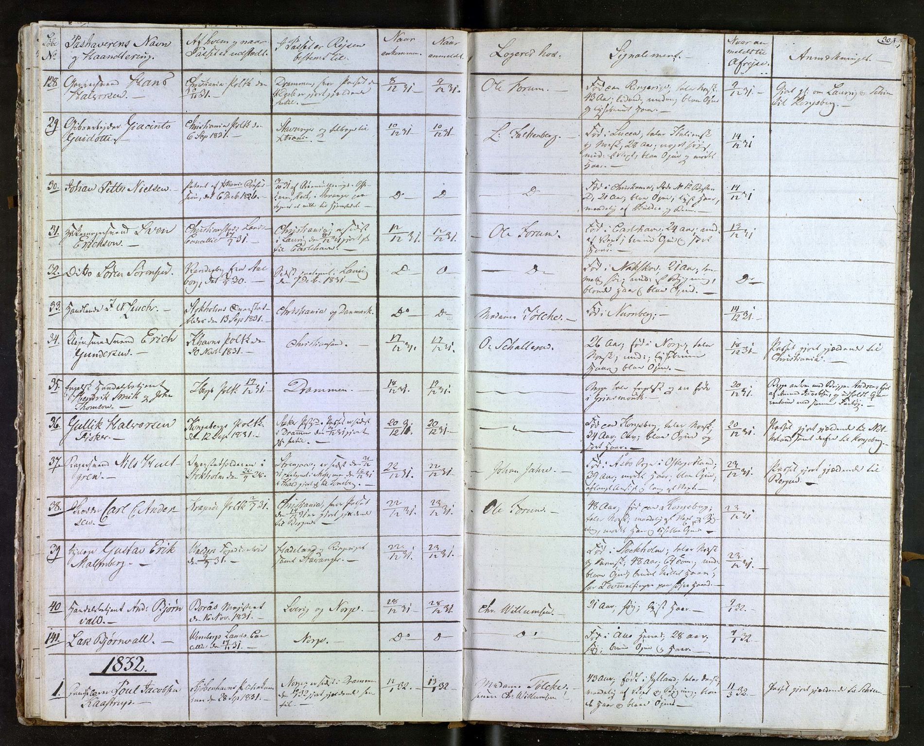 Tønsberg byfogd, AV/SAKO-A-224/N/Nb/L0001: Passjournal, 1829-1833, s. 30