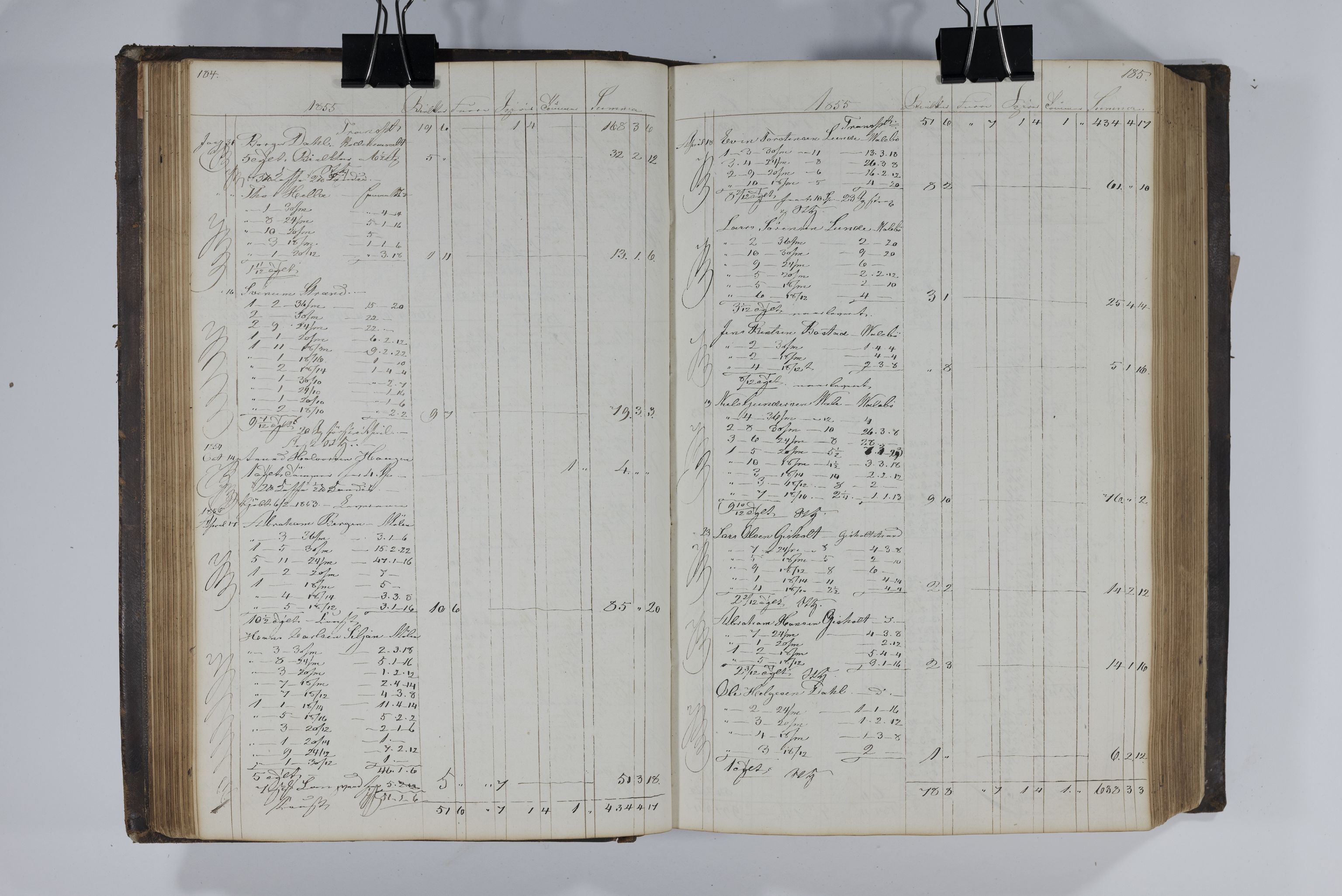 Blehr/ Kjellestad, TEMU/TGM-A-1212/E/Ea/L0001: Merkebok, 1847-1858, s. 95