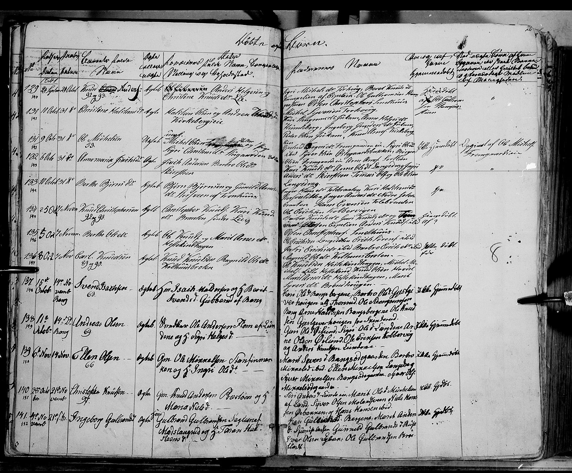 Sør-Aurdal prestekontor, AV/SAH-PREST-128/H/Ha/Haa/L0004: Ministerialbok nr. 4, 1841-1849, s. 25-26