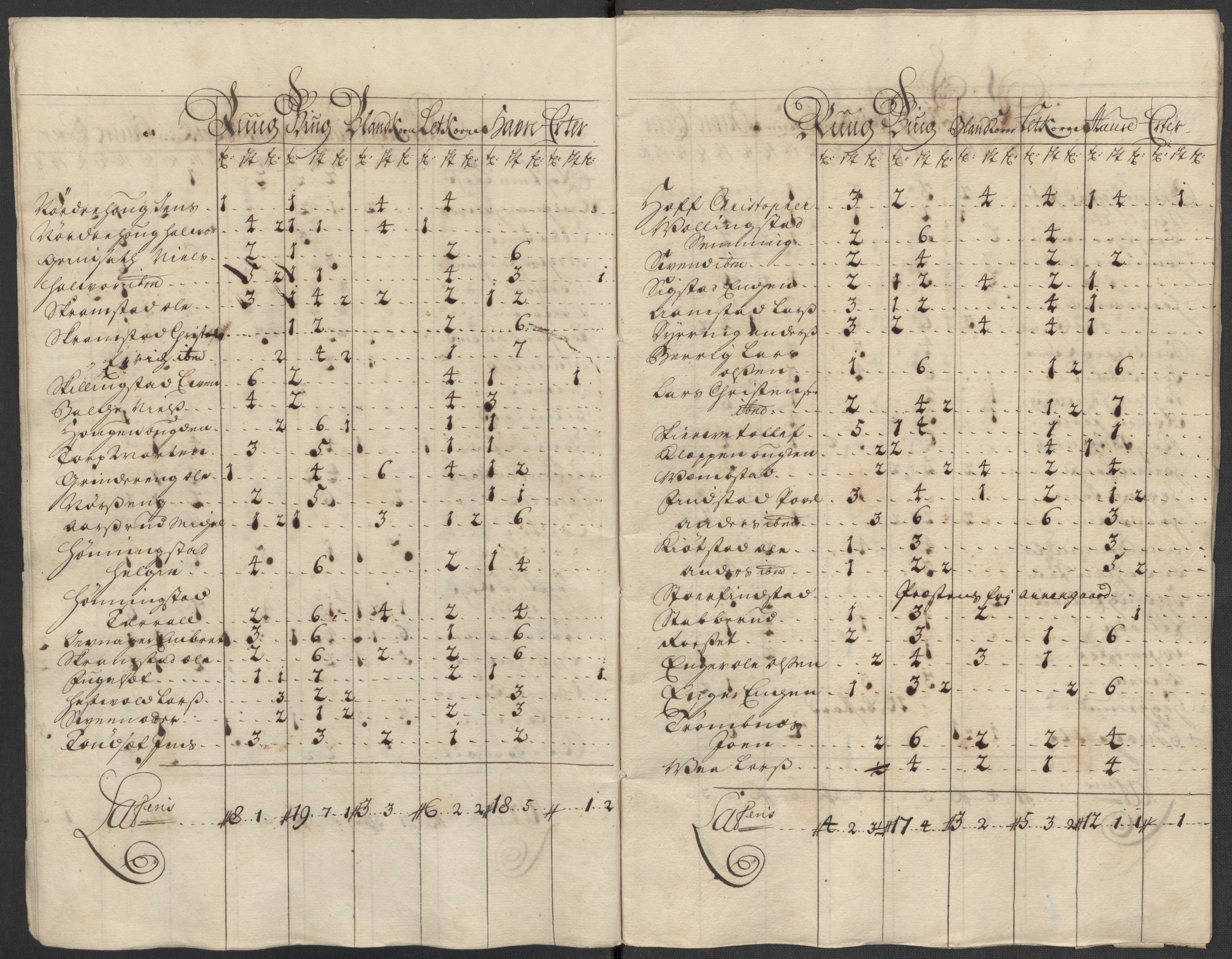 Rentekammeret inntil 1814, Reviderte regnskaper, Fogderegnskap, AV/RA-EA-4092/R16/L1051: Fogderegnskap Hedmark, 1714, s. 239