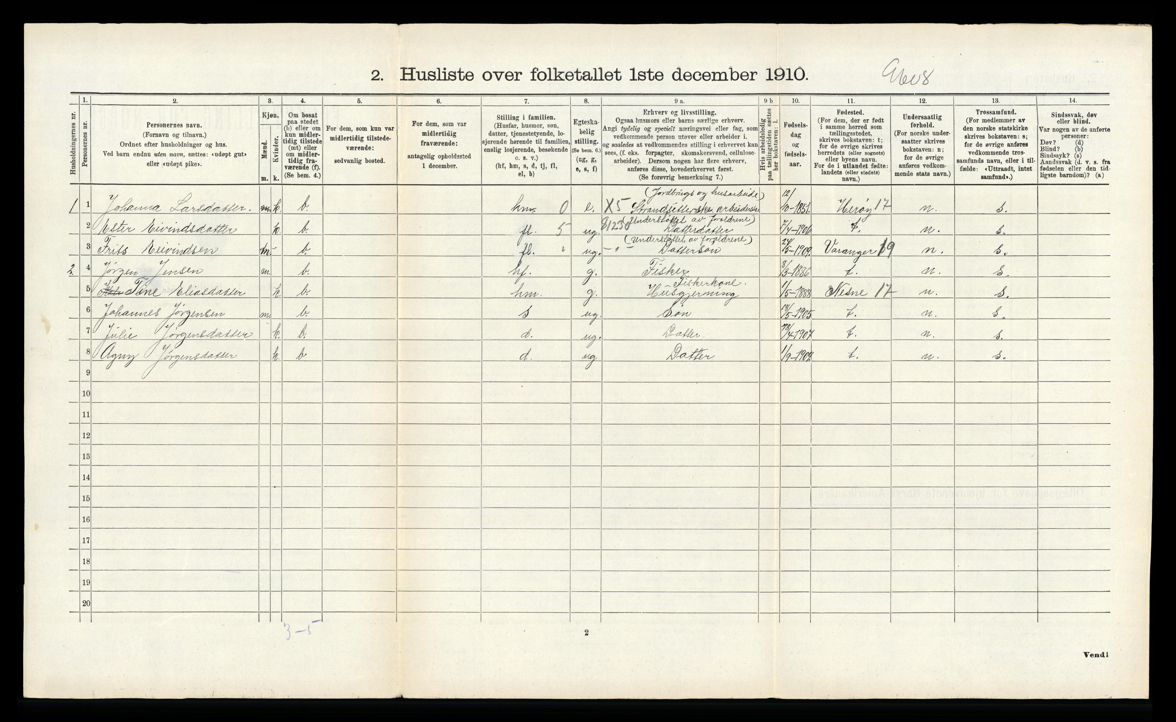 RA, Folketelling 1910 for 1821 Stamnes herred, 1910, s. 655