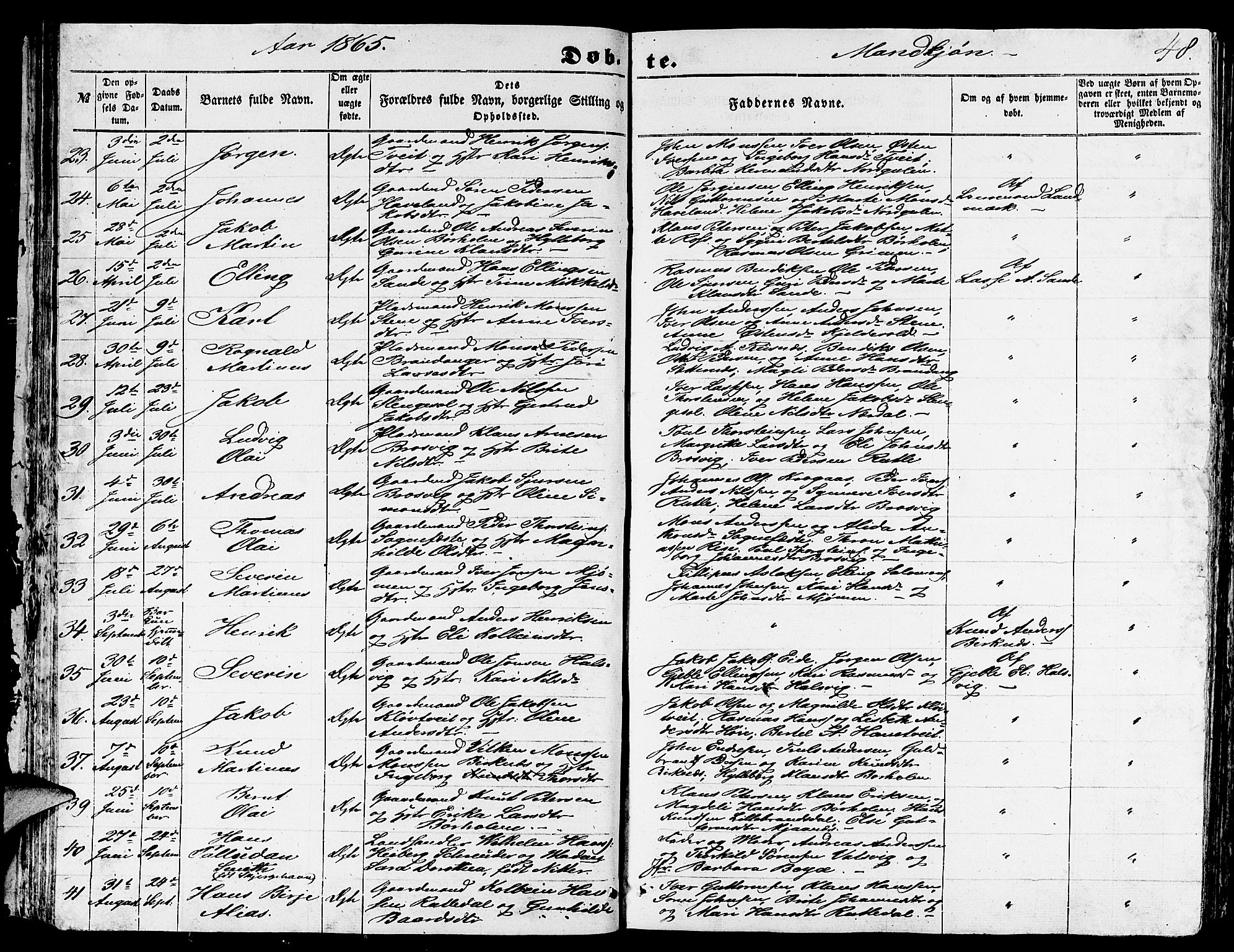 Gulen sokneprestembete, AV/SAB-A-80201/H/Hab/Habb/L0001: Klokkerbok nr. B 1, 1854-1866, s. 48
