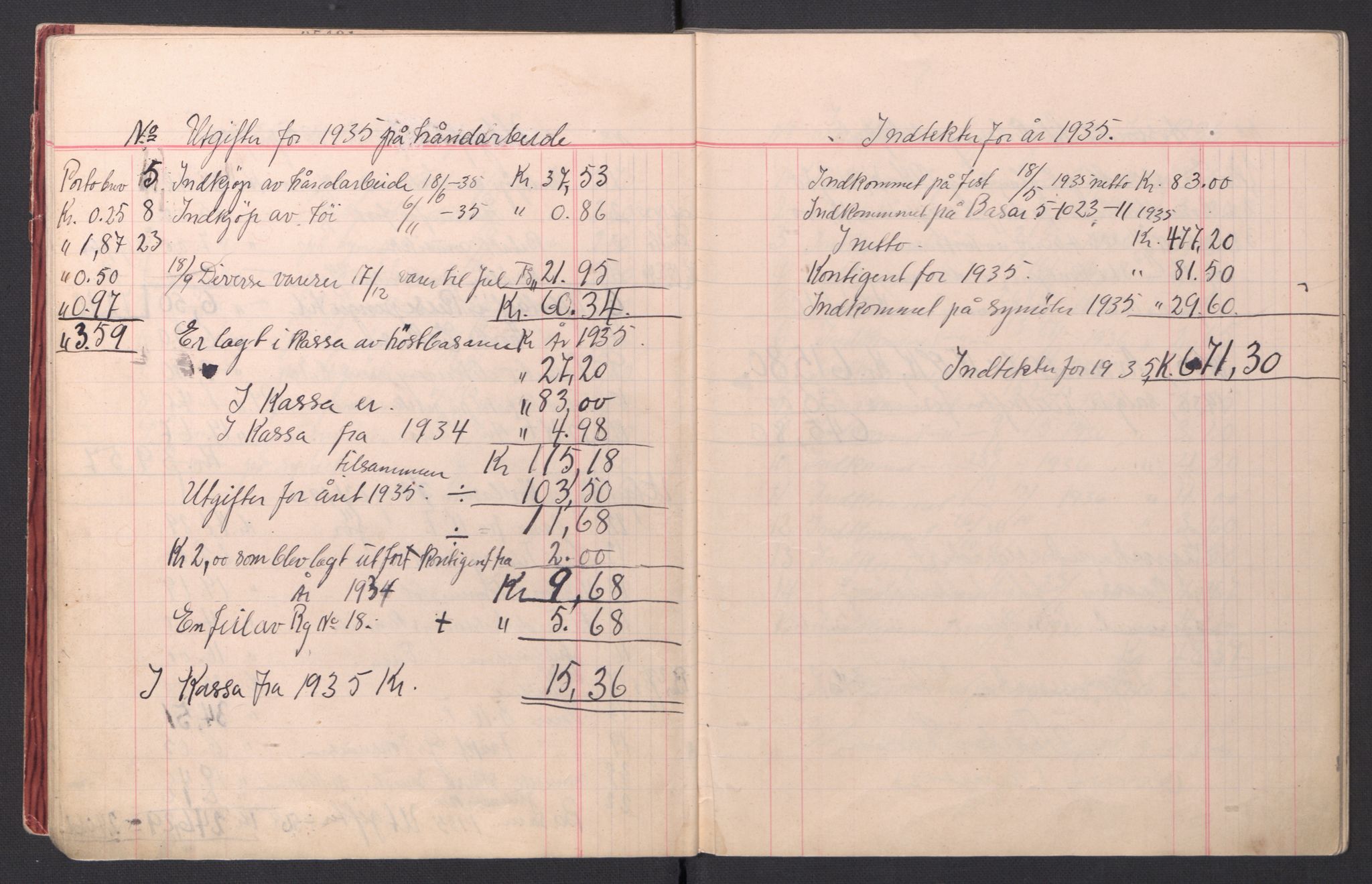 Redningsselskapet (NSSR), AV/RA-PA-1393/2/I/Ib/L0001/0004: Foreningsarkiver / Redningssakens kvinneforening i Bjørnevatn - Kassabok, 1930-1958