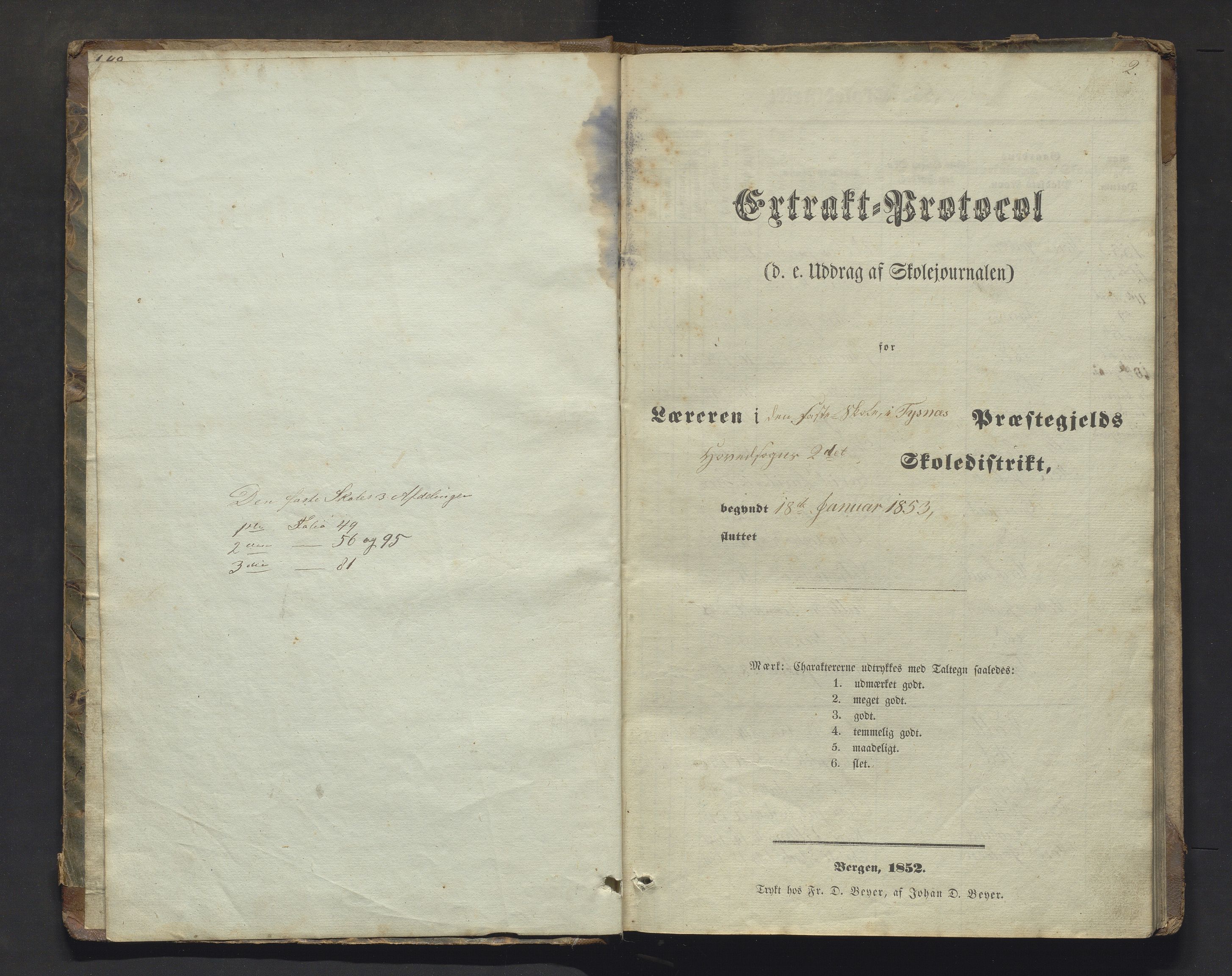 Tysnes kommune. Barneskulane, IKAH/1223-231/F/Fa/Faa/L0001: Skuleprotokoll for den faste skulen i Tysnes sokn, 1853-1888