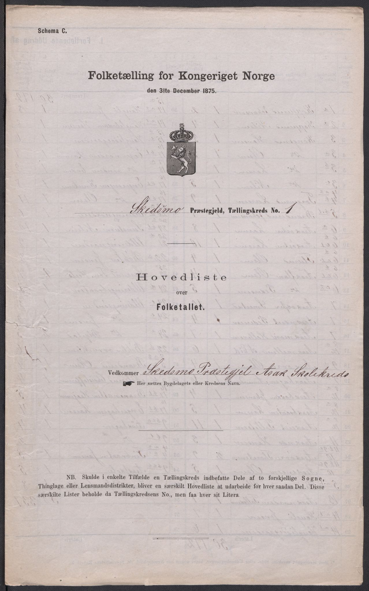 RA, Folketelling 1875 for 0231P Skedsmo prestegjeld, 1875, s. 1