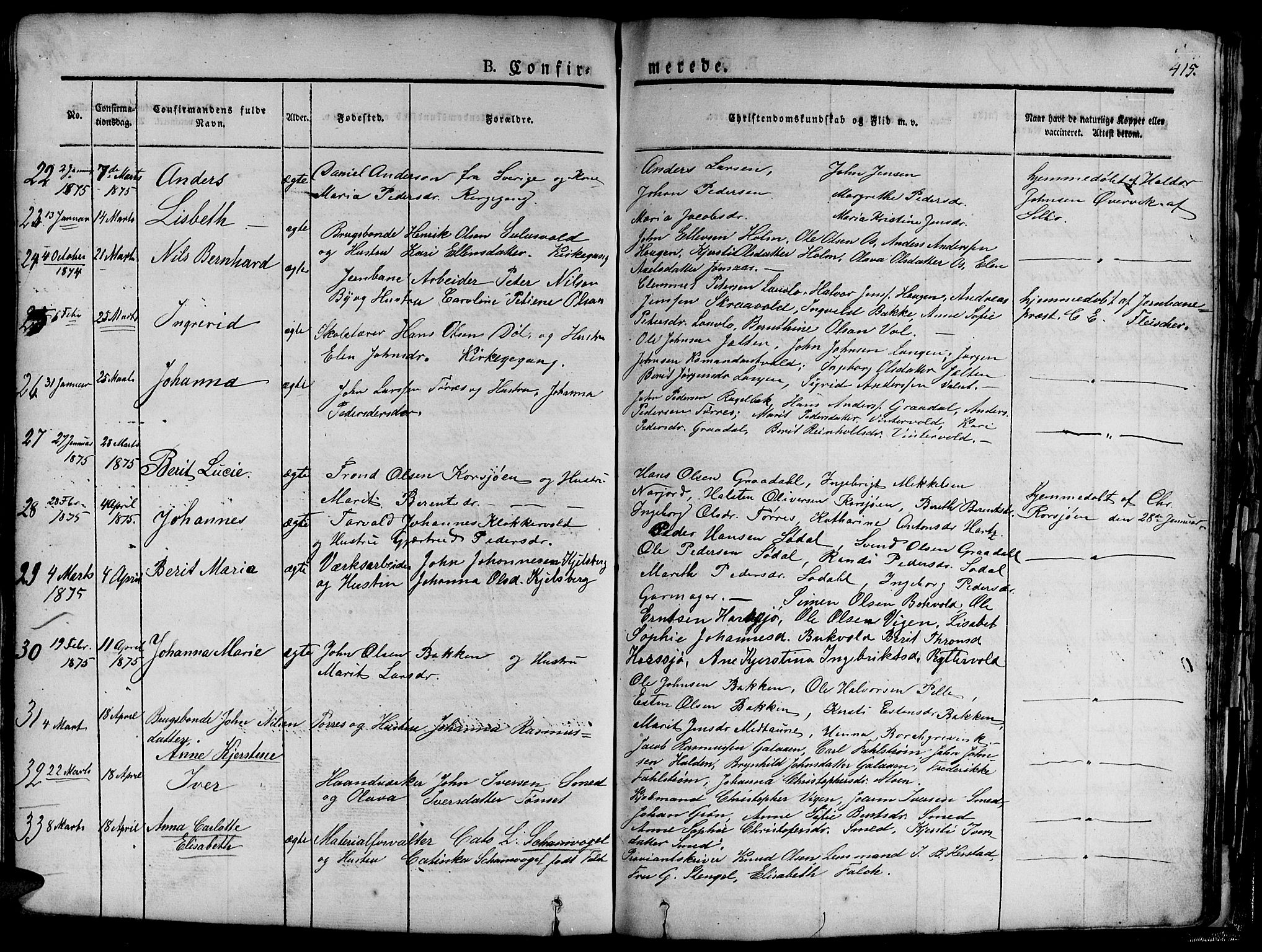 Ministerialprotokoller, klokkerbøker og fødselsregistre - Sør-Trøndelag, SAT/A-1456/681/L0938: Klokkerbok nr. 681C02, 1829-1879, s. 415