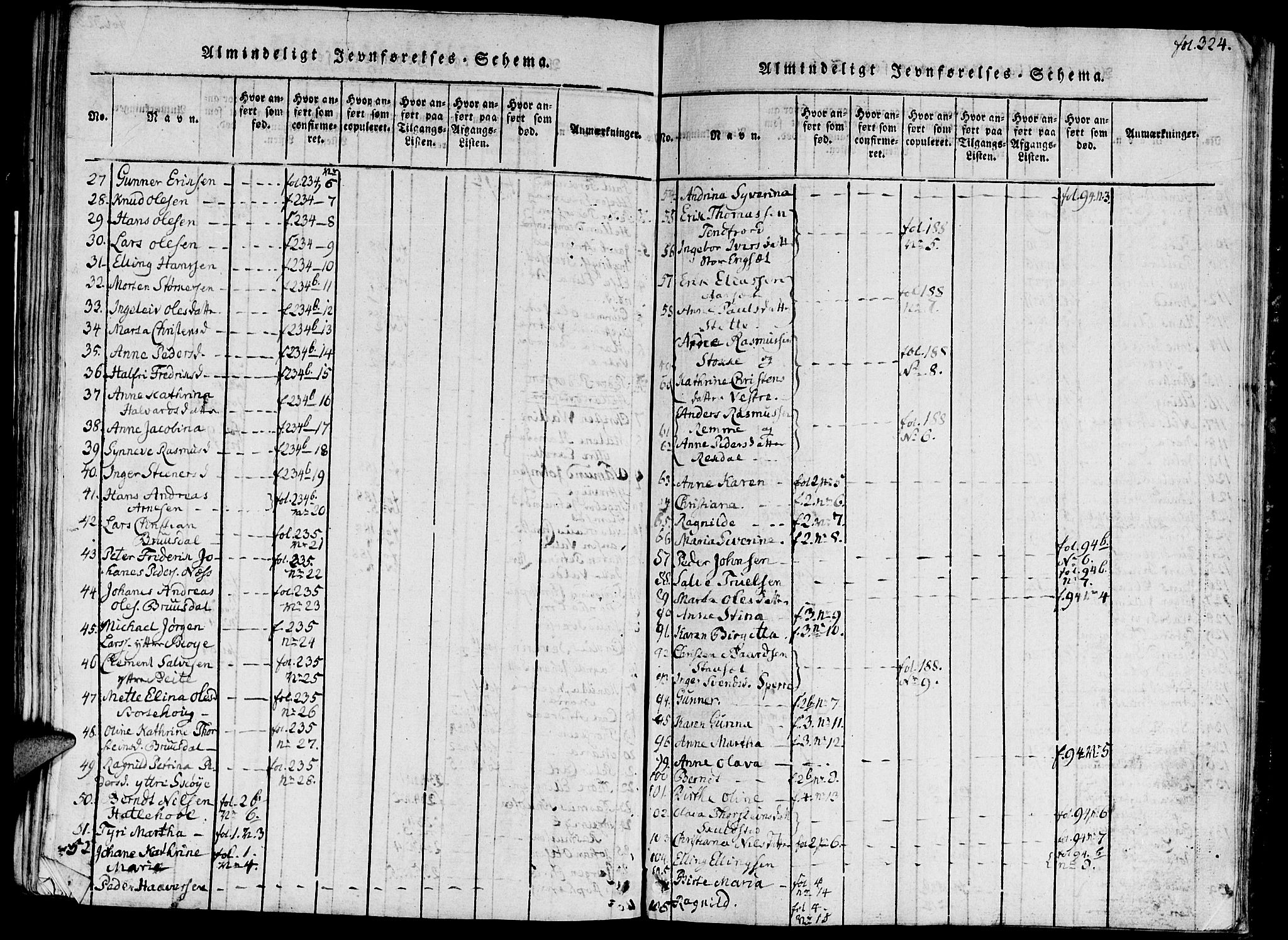 Ministerialprotokoller, klokkerbøker og fødselsregistre - Møre og Romsdal, AV/SAT-A-1454/524/L0351: Ministerialbok nr. 524A03, 1816-1838, s. 324