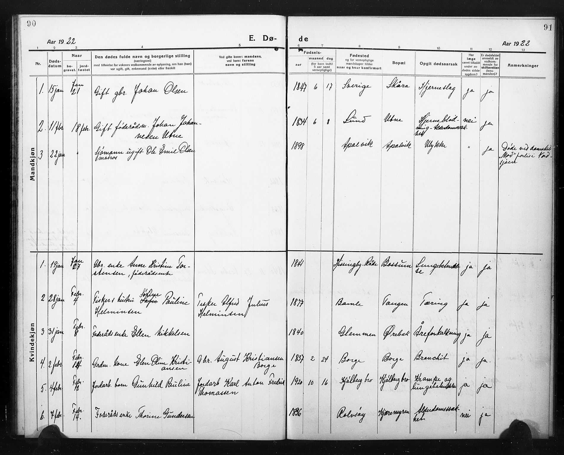 Onsøy prestekontor Kirkebøker, AV/SAO-A-10914/G/Ga/L0004: Klokkerbok nr. I 4, 1919-1927, s. 90-91