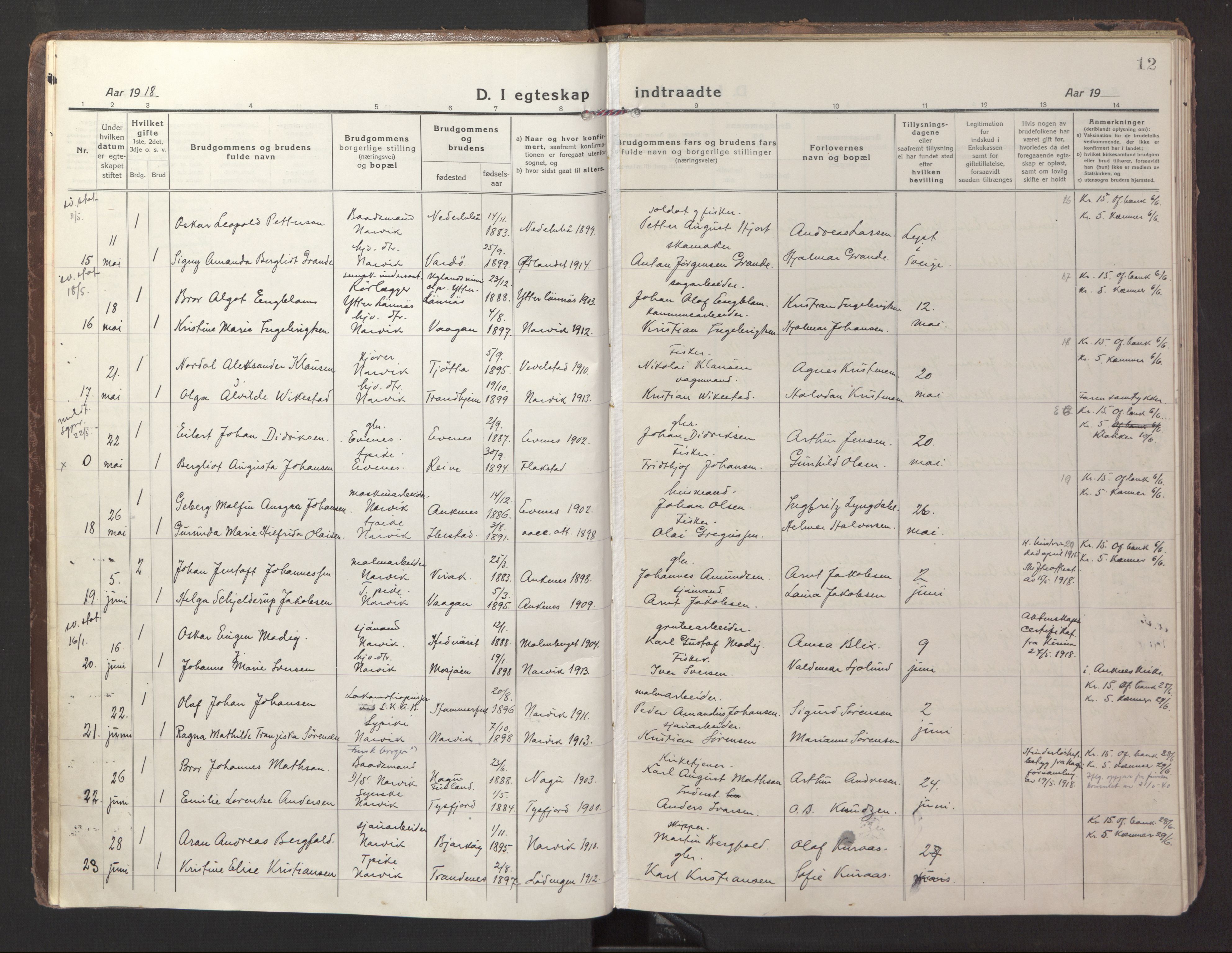 Ministerialprotokoller, klokkerbøker og fødselsregistre - Nordland, AV/SAT-A-1459/871/L1002: Ministerialbok nr. 871A18, 1917-1926, s. 12