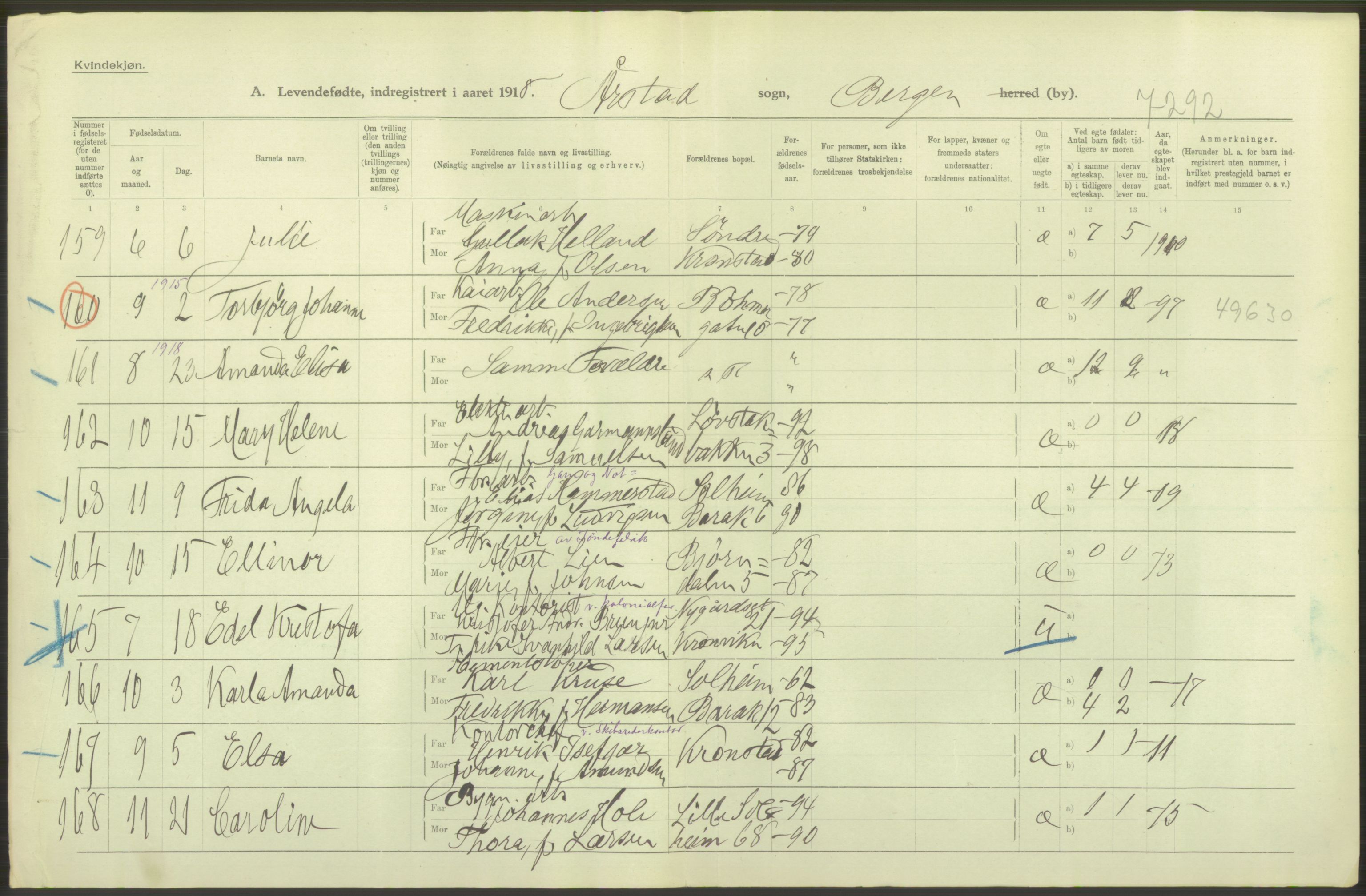 Statistisk sentralbyrå, Sosiodemografiske emner, Befolkning, RA/S-2228/D/Df/Dfb/Dfbh/L0037: Bergen: Levendefødte menn og kvinner., 1918, s. 242