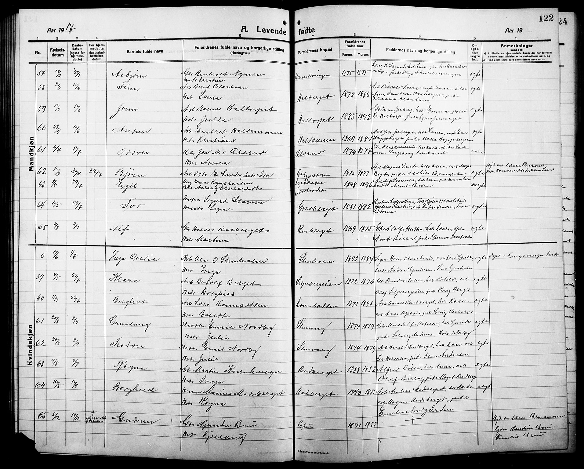 Våler prestekontor, Hedmark, AV/SAH-PREST-040/H/Ha/Hab/L0003: Klokkerbok nr. 3, 1914-1921, s. 122