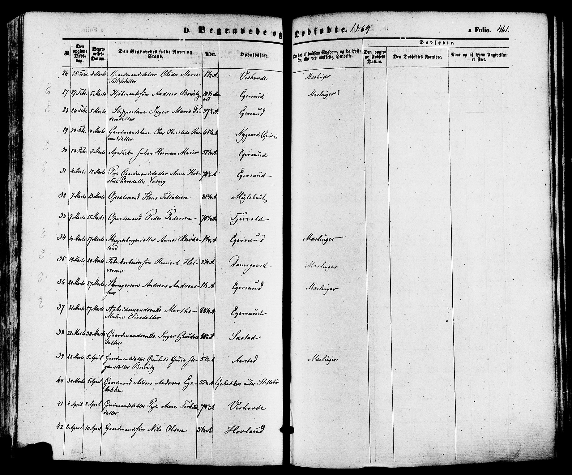 Eigersund sokneprestkontor, AV/SAST-A-101807/S08/L0014: Ministerialbok nr. A 13, 1866-1878, s. 461