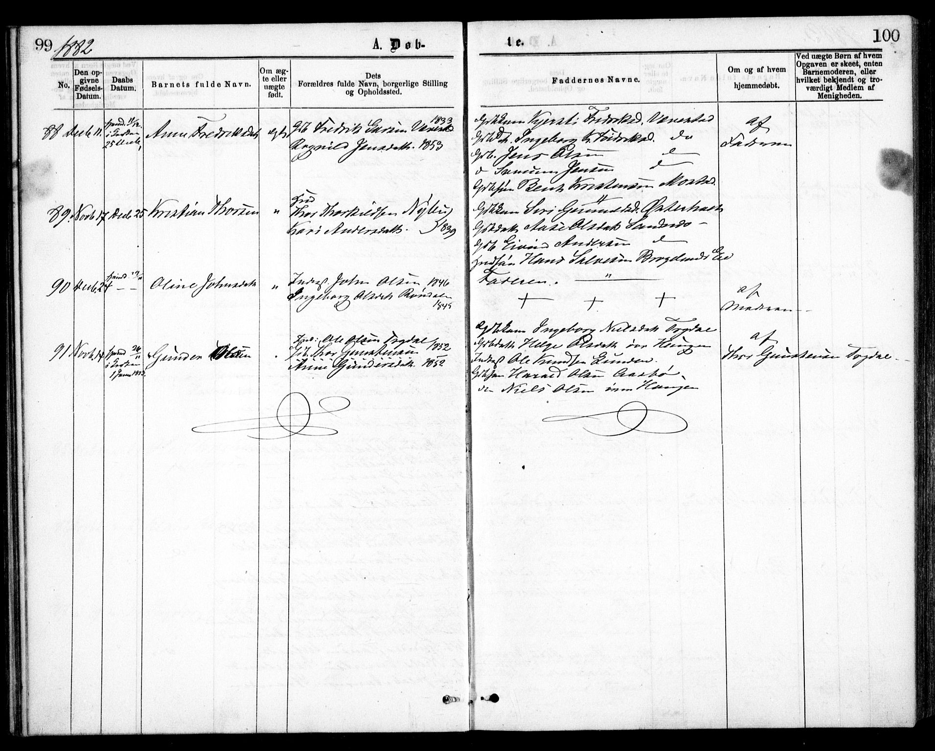 Gjerstad sokneprestkontor, AV/SAK-1111-0014/F/Fa/Faa/L0008: Ministerialbok nr. A 8, 1876-1884, s. 99-100