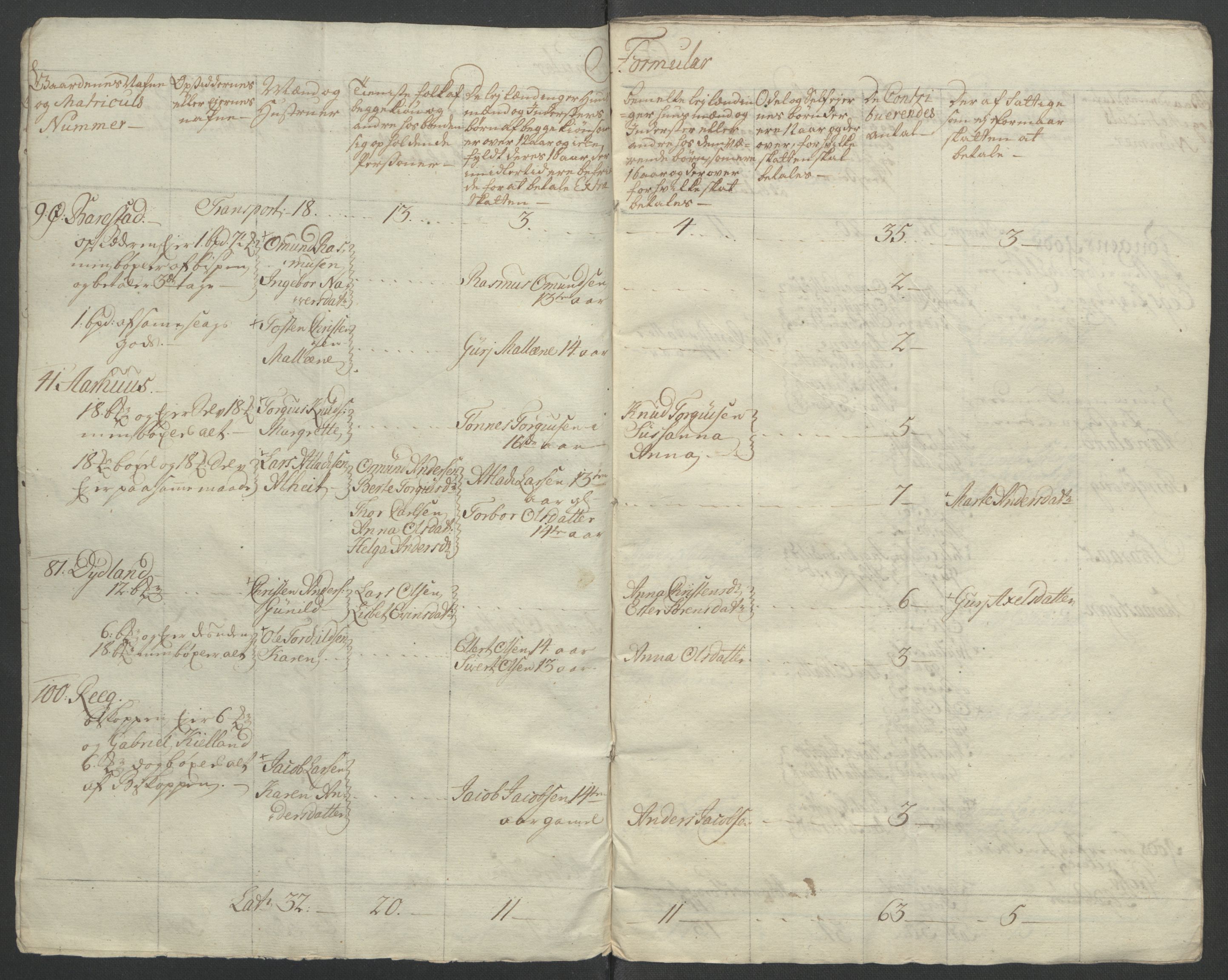 Rentekammeret inntil 1814, Reviderte regnskaper, Fogderegnskap, RA/EA-4092/R46/L2835: Ekstraskatten Jæren og Dalane, 1762-1764, s. 322