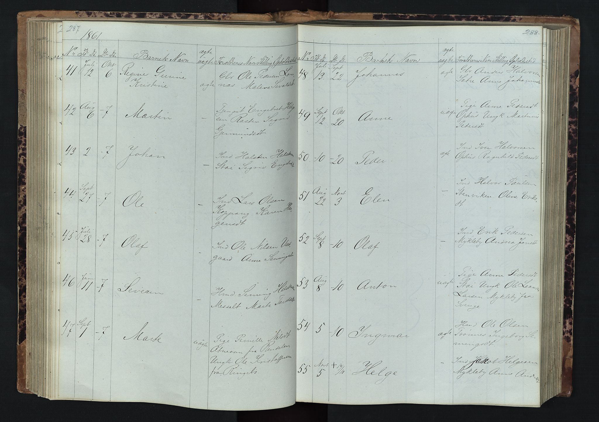 Stor-Elvdal prestekontor, AV/SAH-PREST-052/H/Ha/Hab/L0001: Klokkerbok nr. 1 /1, 1860-1894, s. 287-288