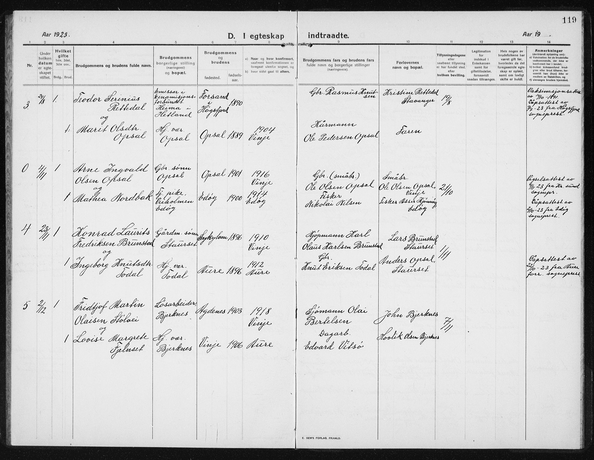 Ministerialprotokoller, klokkerbøker og fødselsregistre - Sør-Trøndelag, SAT/A-1456/631/L0515: Klokkerbok nr. 631C03, 1913-1939, s. 119