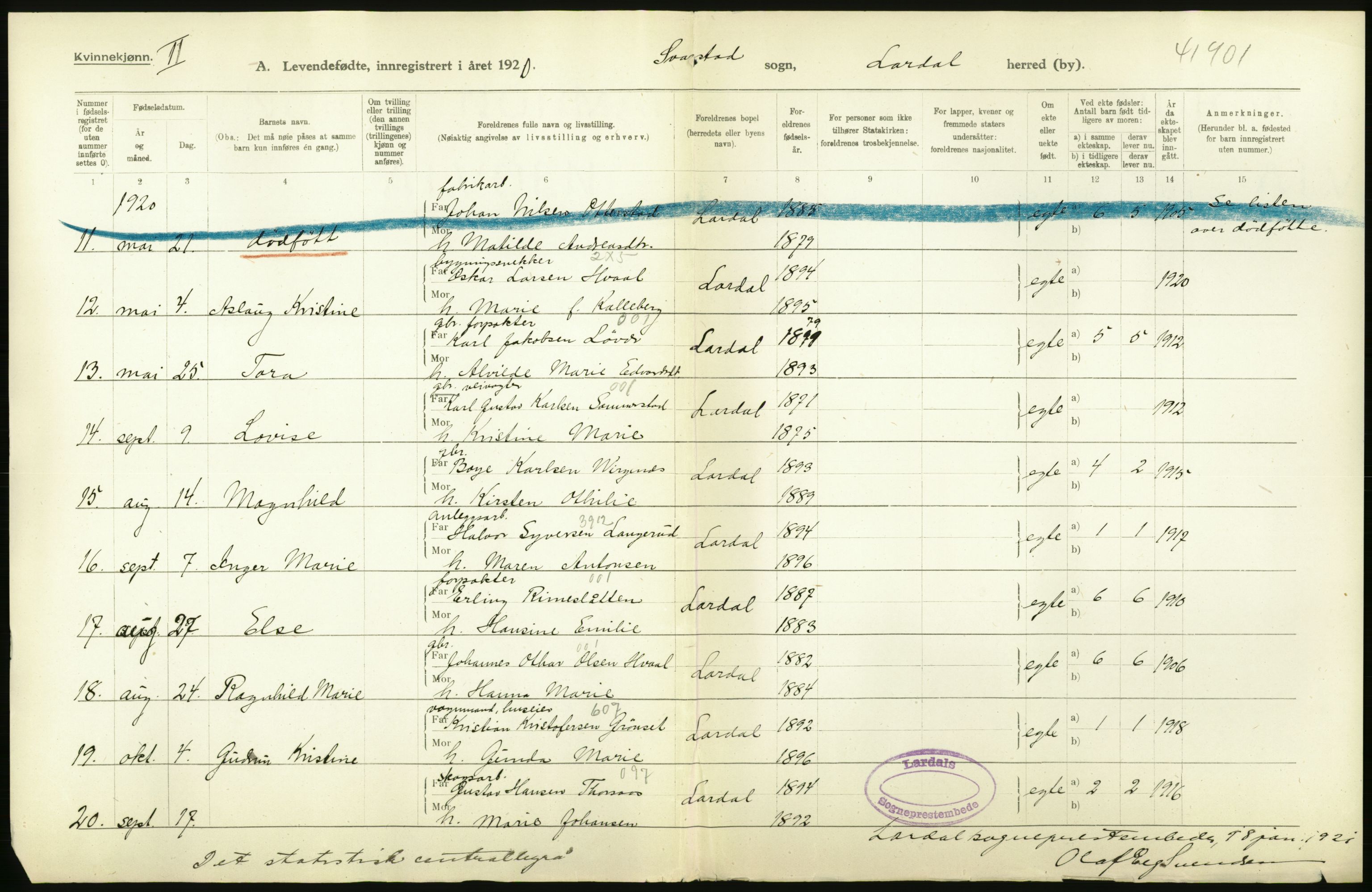 Statistisk sentralbyrå, Sosiodemografiske emner, Befolkning, RA/S-2228/D/Df/Dfb/Dfbj/L0024: Vestfold fylke: Levendefødte menn og kvinner. Bygder., 1920