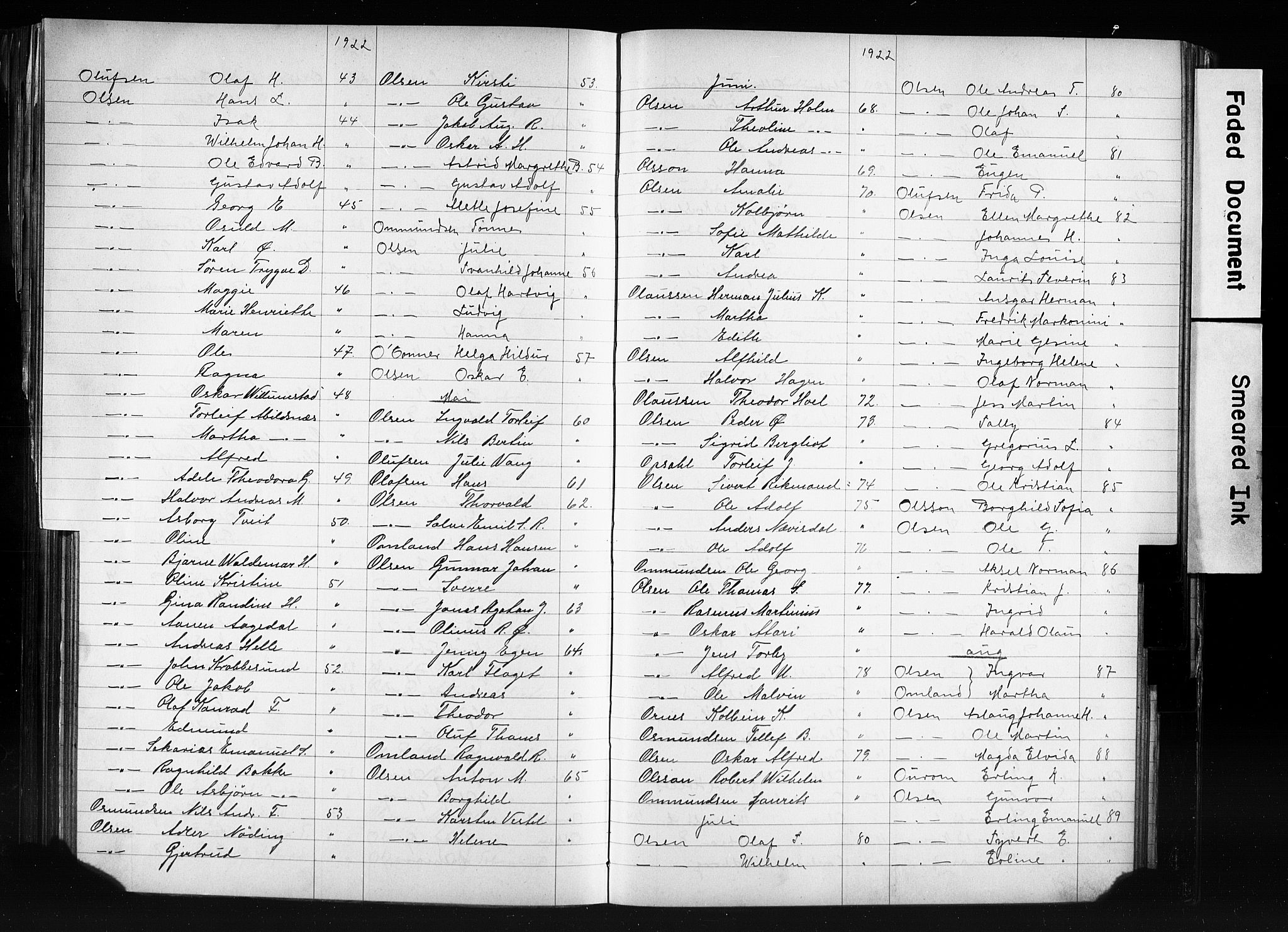 Oslo politidistrikt, AV/SAO-A-10085/E/Ee/Eefa/L0012: Register til emigrantprotokollene, 1914-1922