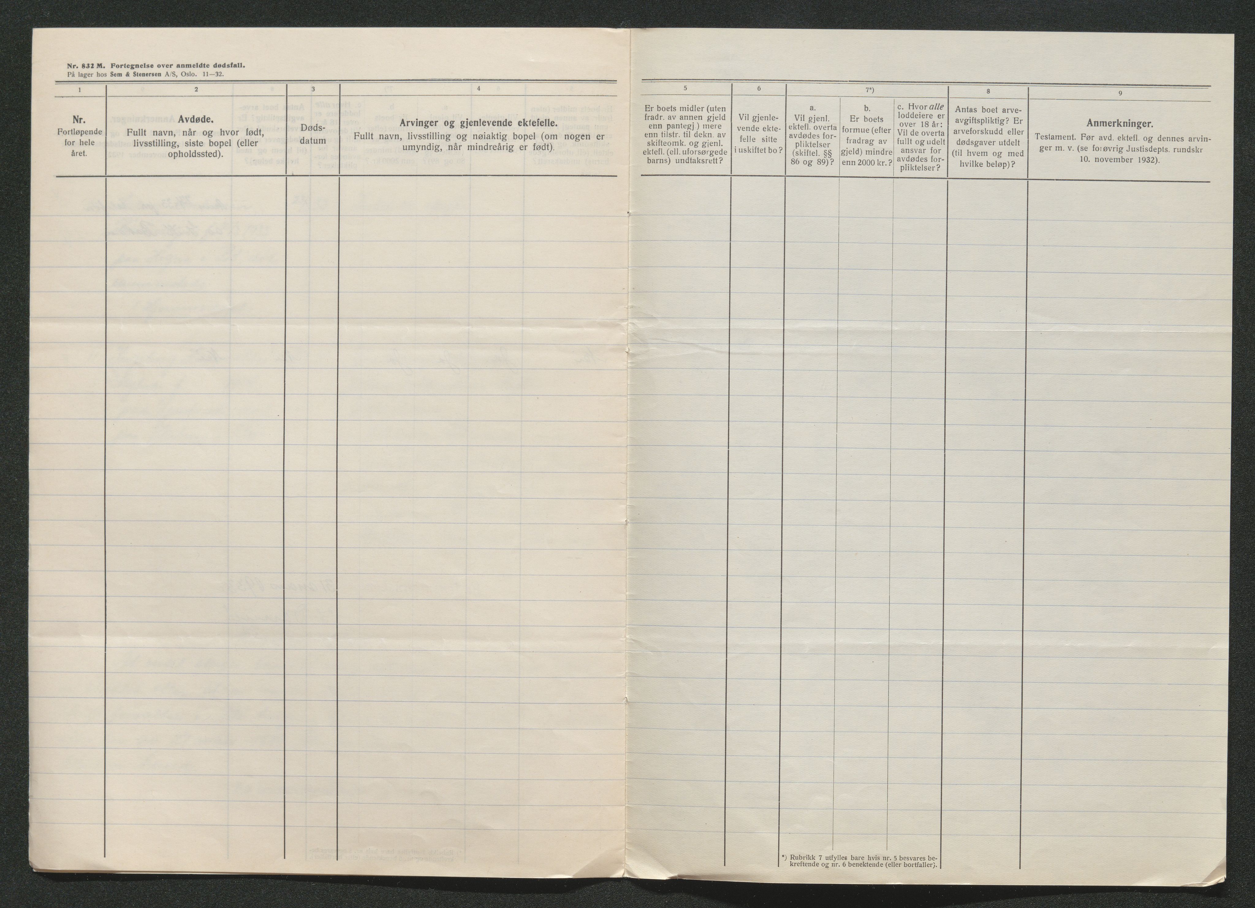 Nedre Telemark sorenskriveri, SAKO/A-135/H/Ha/Hab/L0008: Dødsfallsfortegnelser
, 1931-1935, s. 711