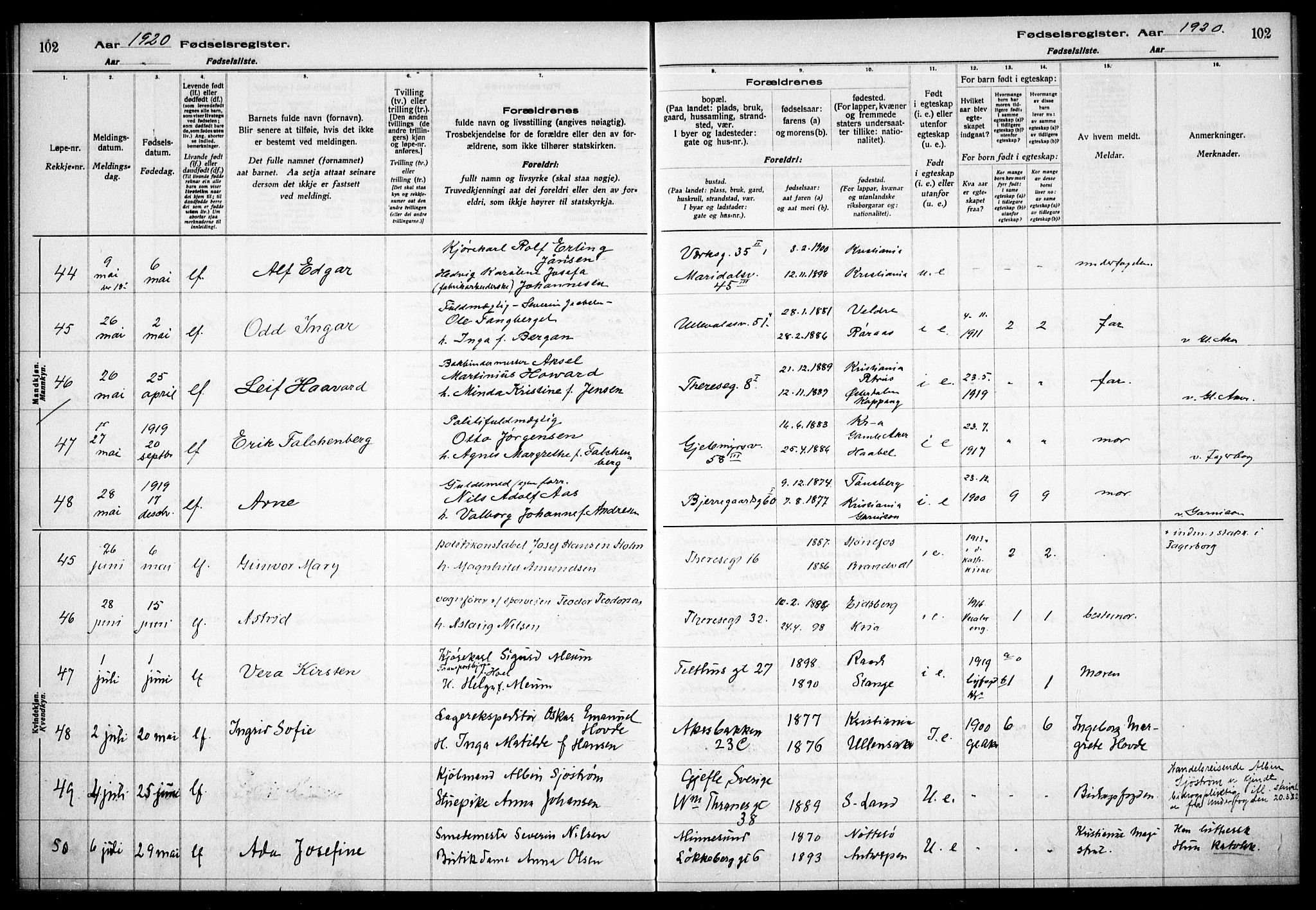 Gamle Aker prestekontor Kirkebøker, AV/SAO-A-10617a/J/L0001: Fødselsregister nr. 1, 1916-1927, s. 102