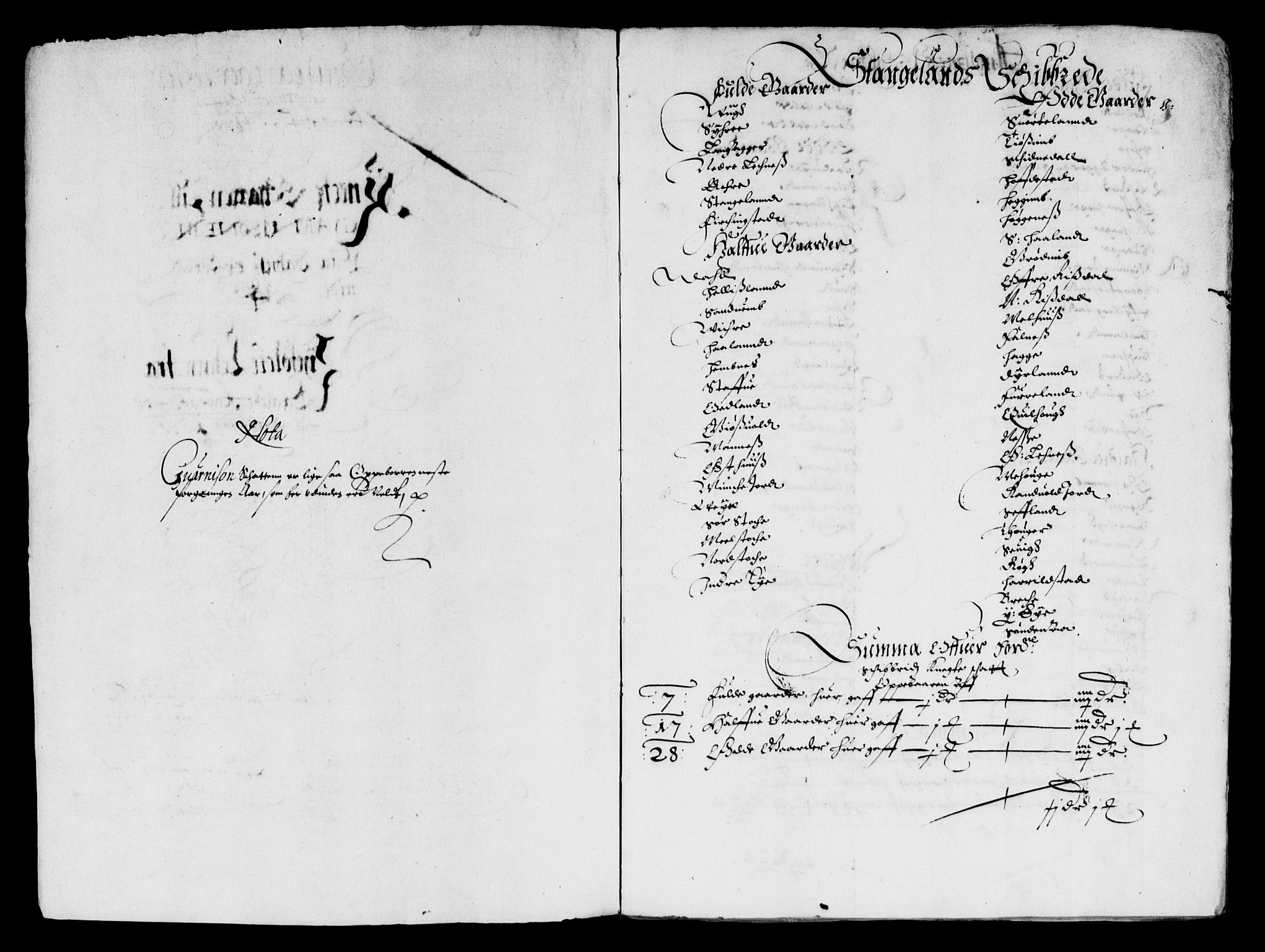 Rentekammeret inntil 1814, Reviderte regnskaper, Lensregnskaper, RA/EA-5023/R/Rb/Rbs/L0019: Stavanger len, 1634-1636