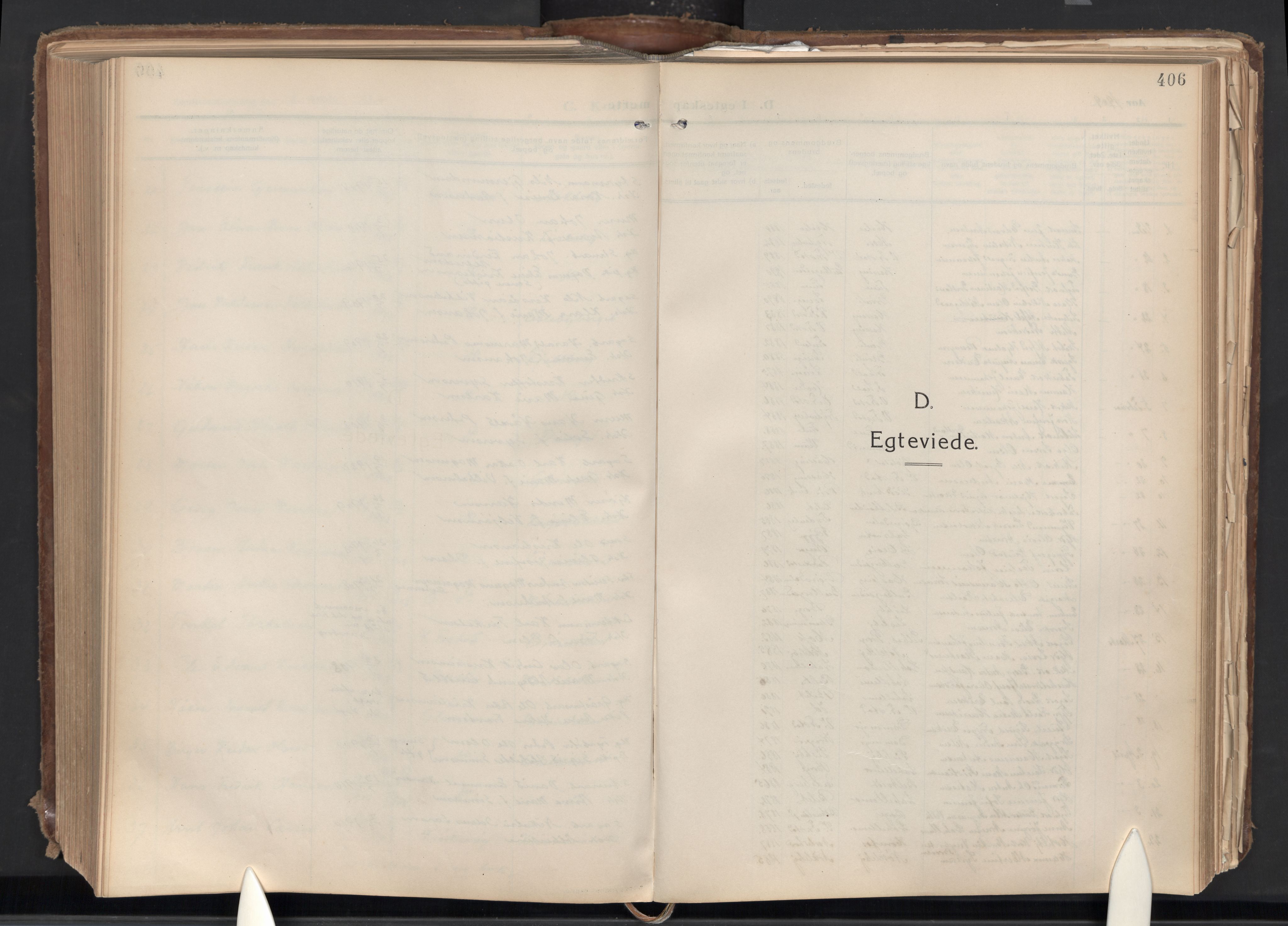 Glemmen prestekontor Kirkebøker, SAO/A-10908/G/Ga/L0007: Klokkerbok nr. 7, 1909-1930, s. 406