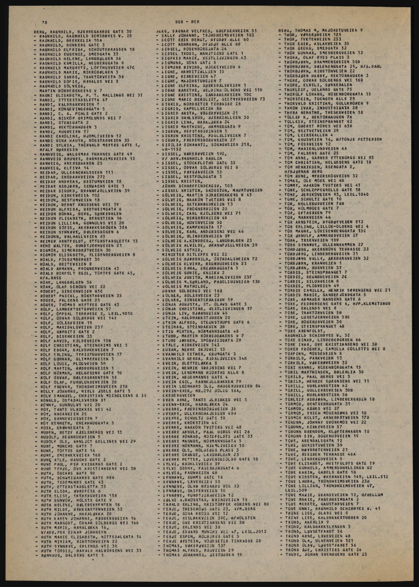 Kristiania/Oslo adressebok, PUBL/-, 1984-1985, s. 78