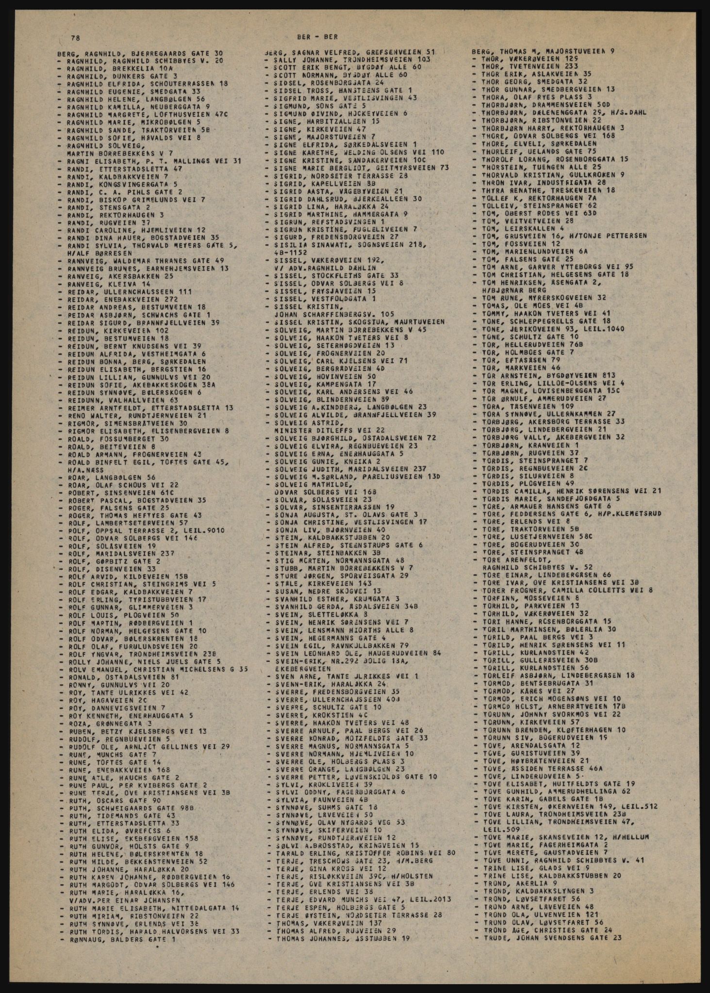 Kristiania/Oslo adressebok, PUBL/-, 1984-1985, s. 78