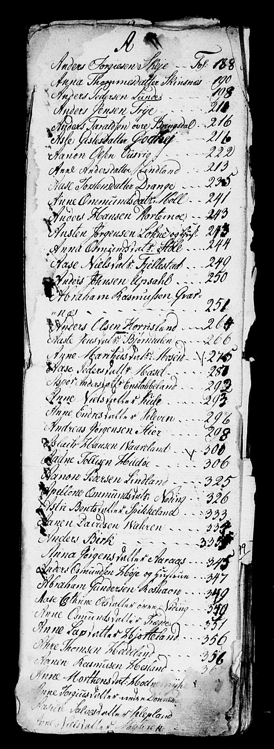 Mandal sorenskriveri, SAK/1221-0005/001/H/Hc/L0031: Skifteprotokoll med register nr 12a, 1789-1798