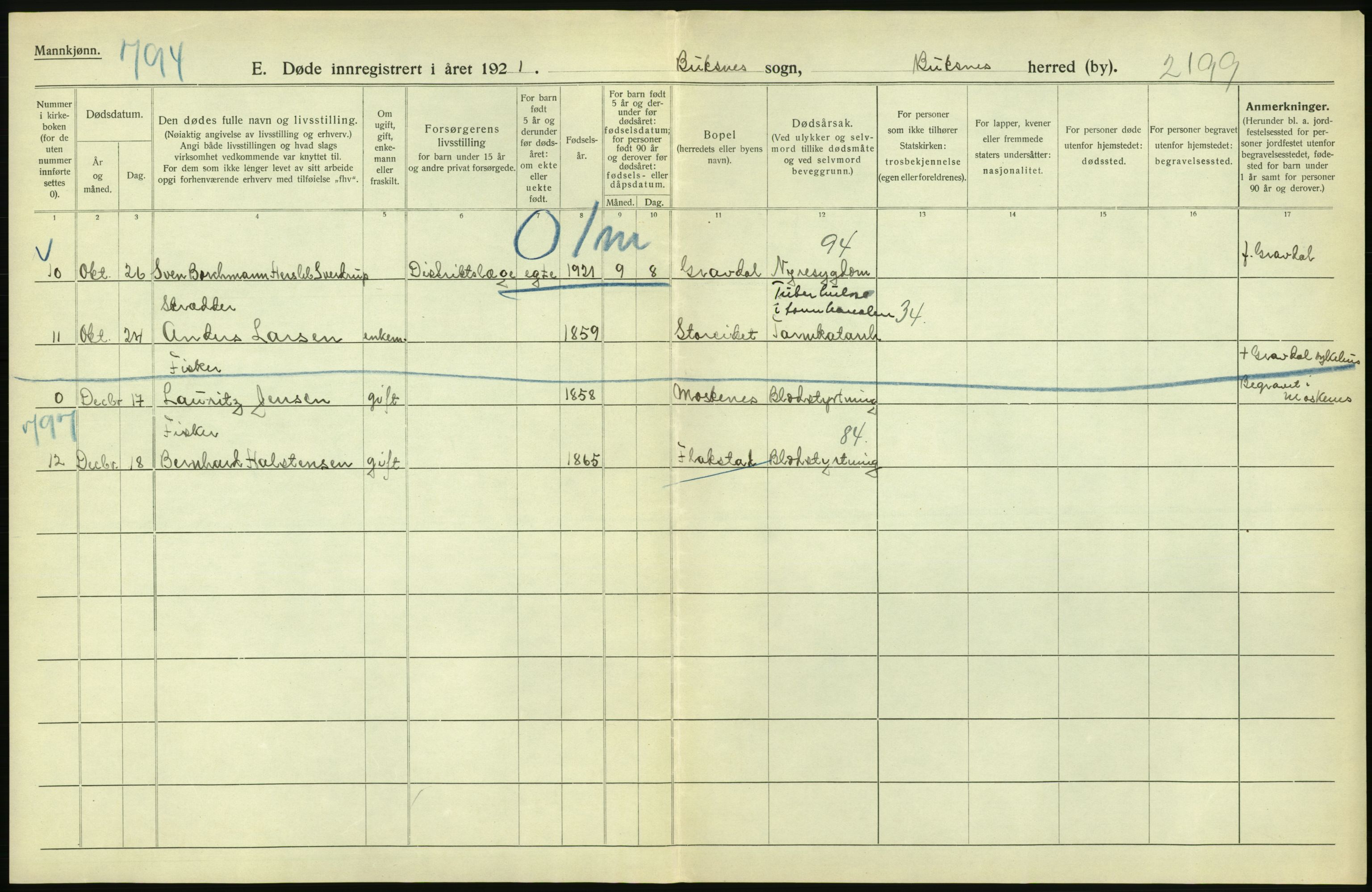 Statistisk sentralbyrå, Sosiodemografiske emner, Befolkning, RA/S-2228/D/Df/Dfc/Dfca/L0051: Nordland fylke: Døde. Bygder og byer., 1921