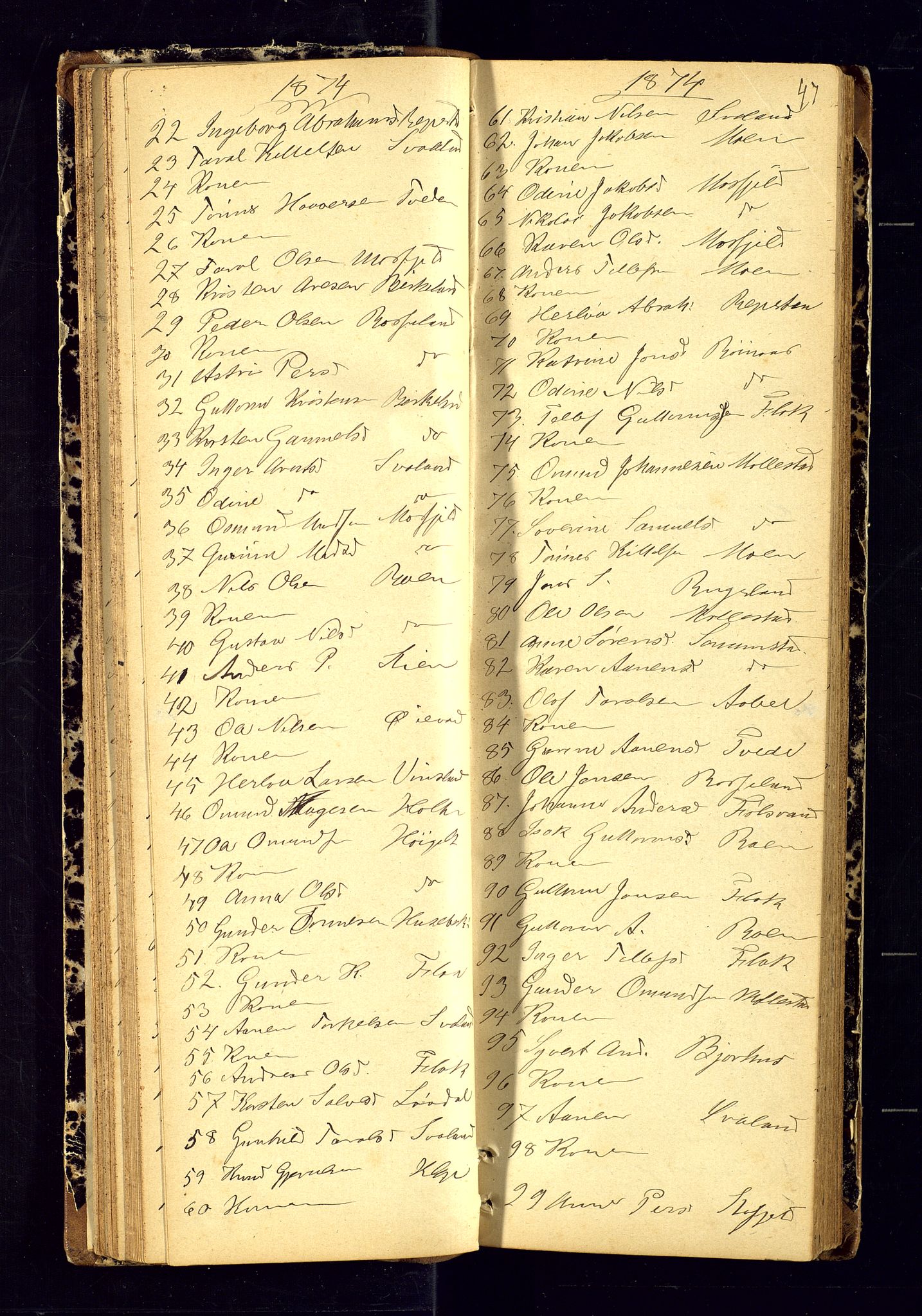 Birkenes sokneprestkontor, AV/SAK-1111-0004/F/Fc/L0006: Kommunikantprotokoll nr. C-6, 1872-1880, s. 47