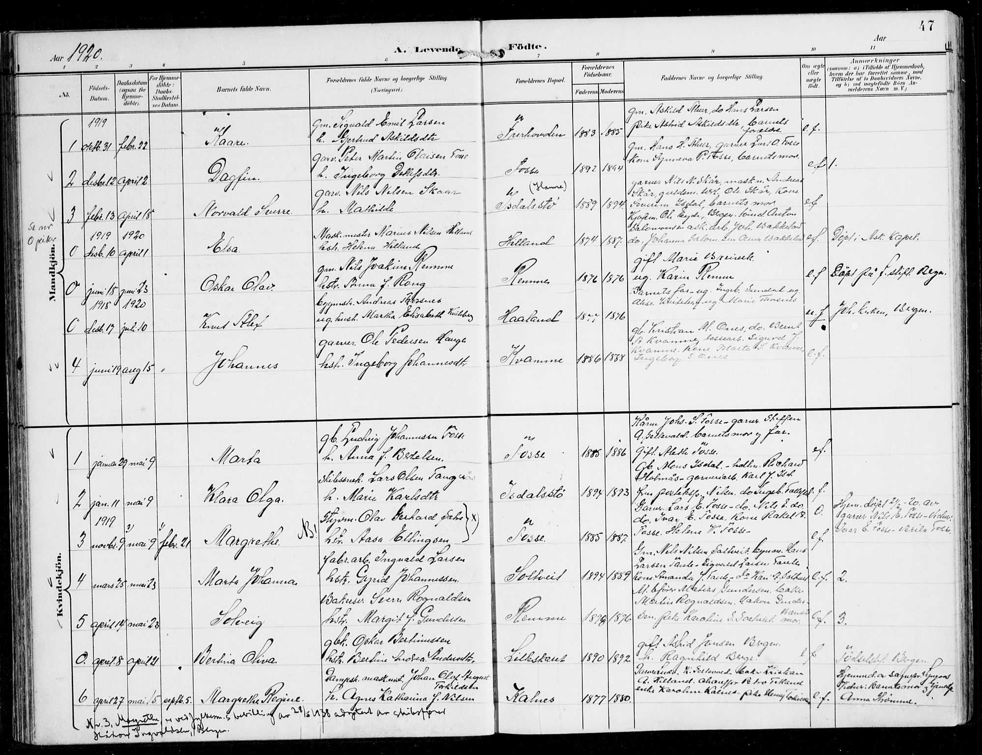 Alversund Sokneprestembete, AV/SAB-A-73901/H/Ha/Haa/Haaa/L0003: Ministerialbok nr. A 3, 1897-1926, s. 47