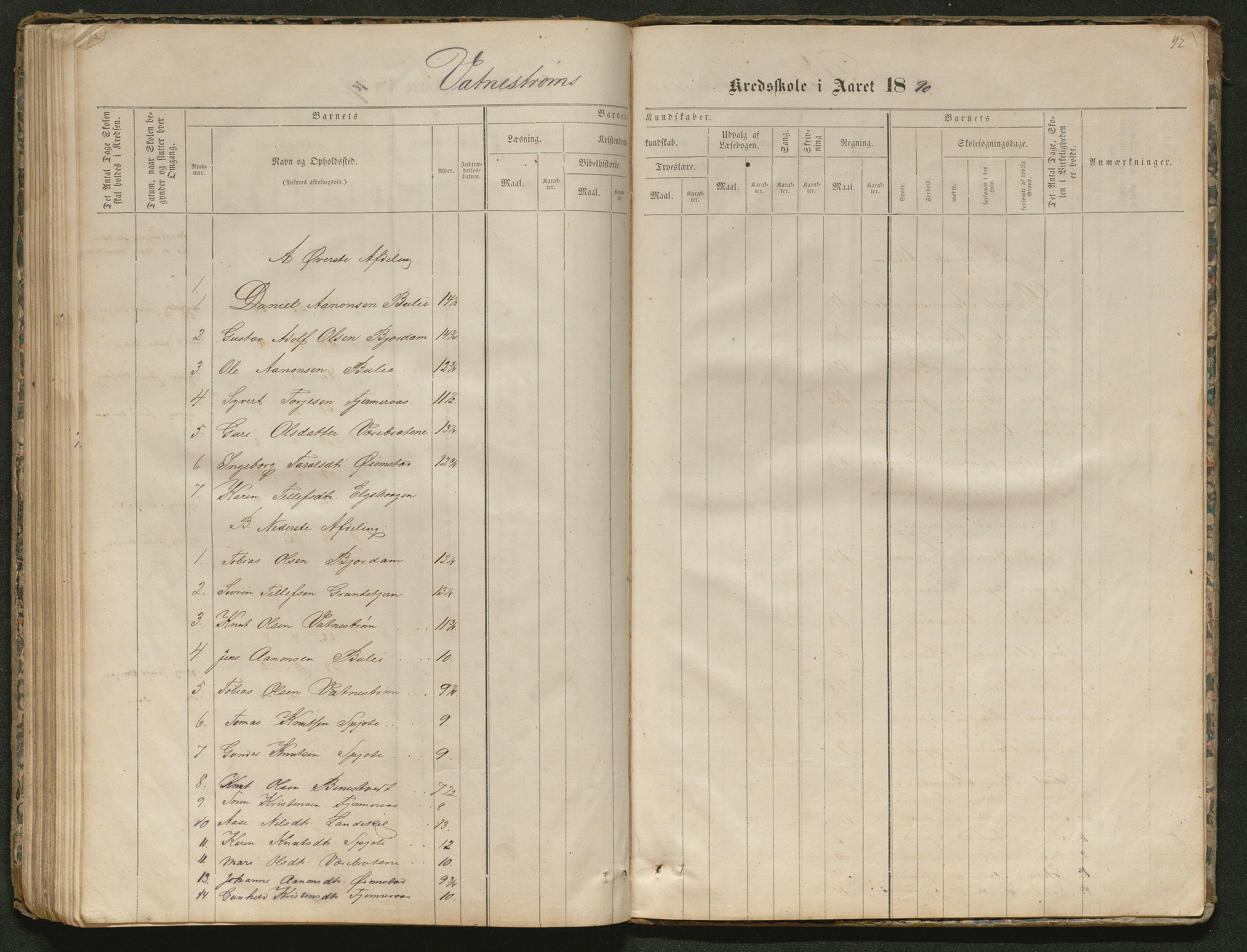 Iveland kommune, De enkelte kretsene/Skolene, AAKS/KA0935-550/A_5/L0003: Dagbok for Vatnstraum og Eieland krets, 1864-1891, s. 90