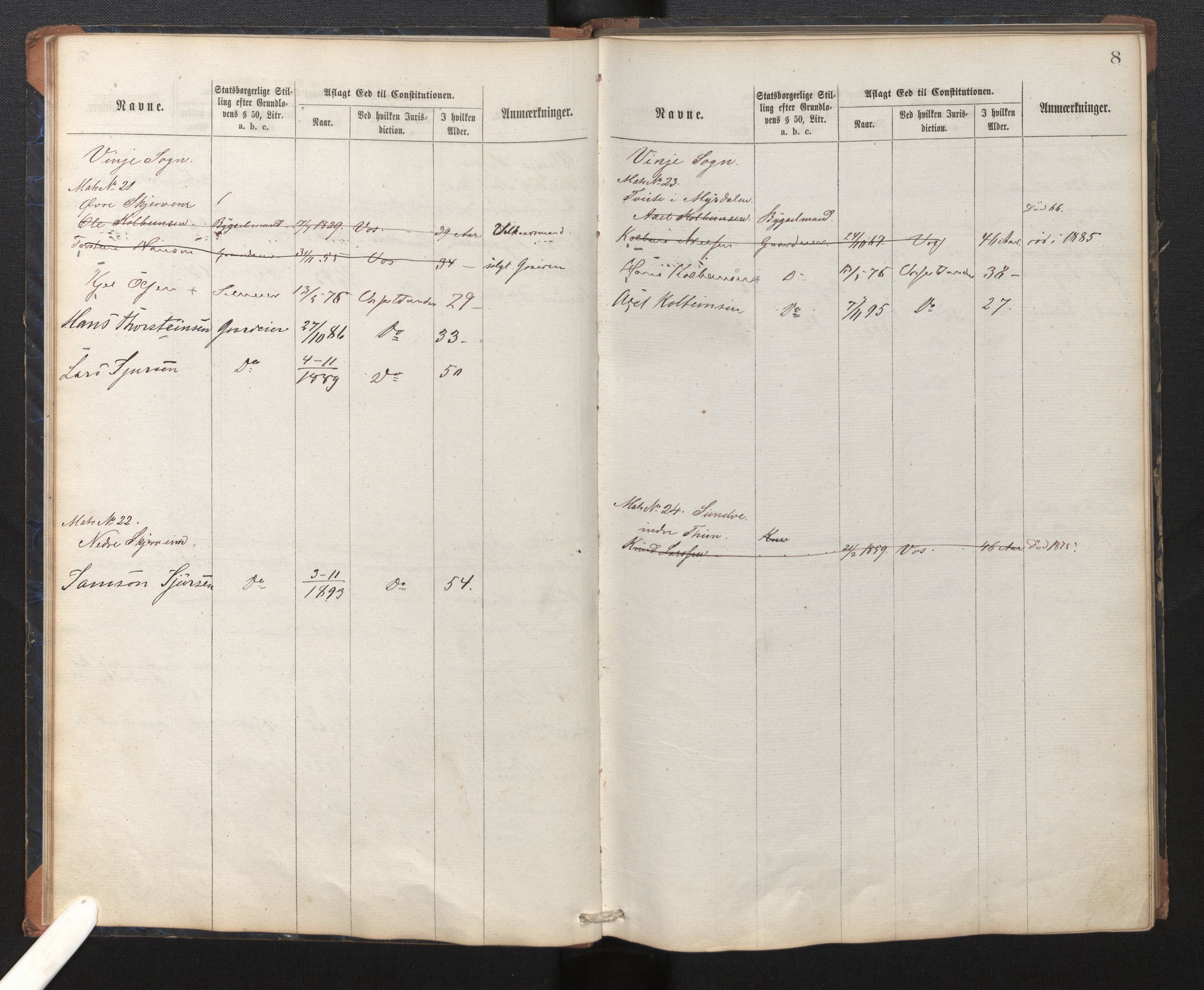 Lensmannen i Vossestrand, AV/SAB-A-35901/0004, 1867-1896