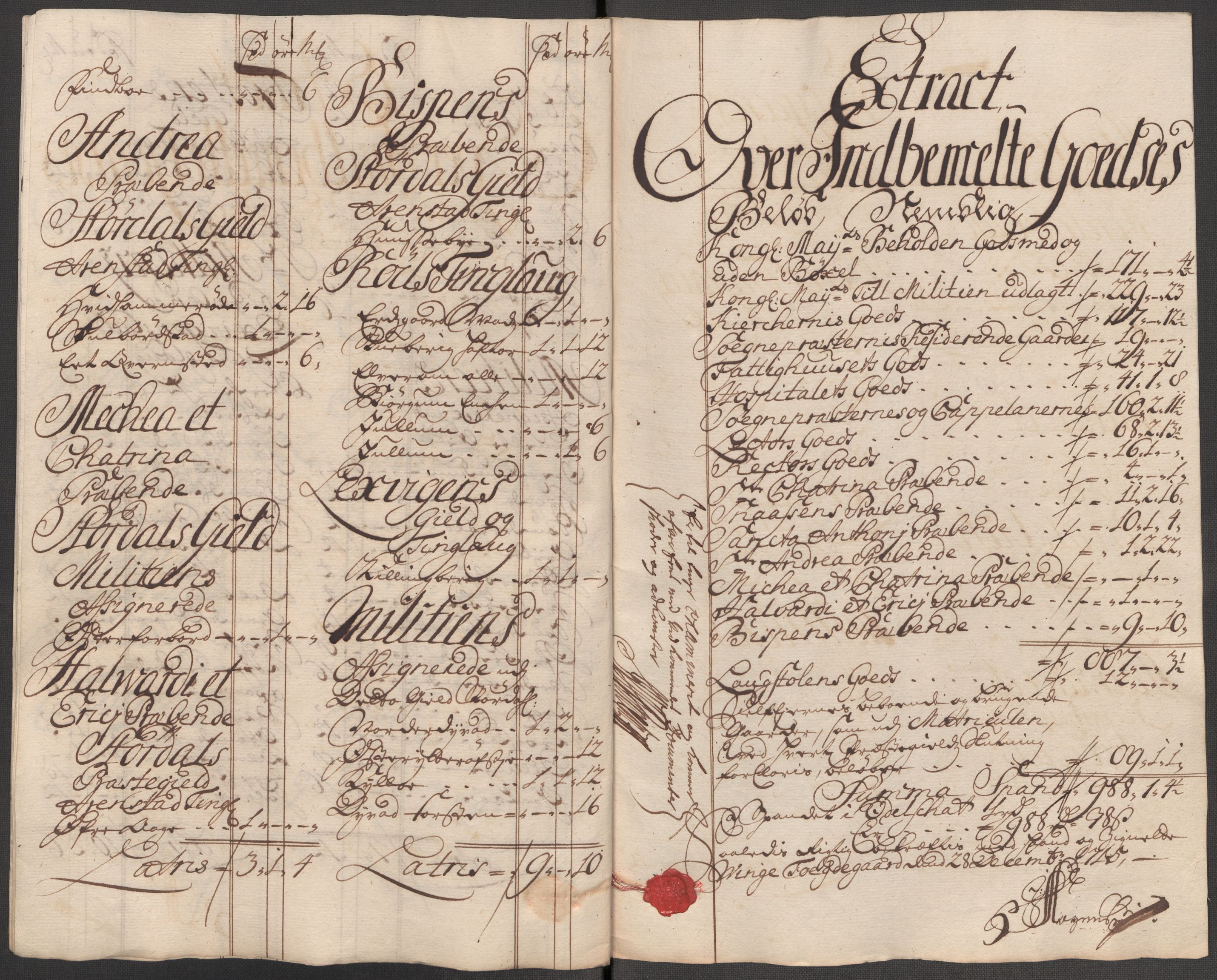 Rentekammeret inntil 1814, Reviderte regnskaper, Fogderegnskap, AV/RA-EA-4092/R62/L4205: Fogderegnskap Stjørdal og Verdal, 1715, s. 279