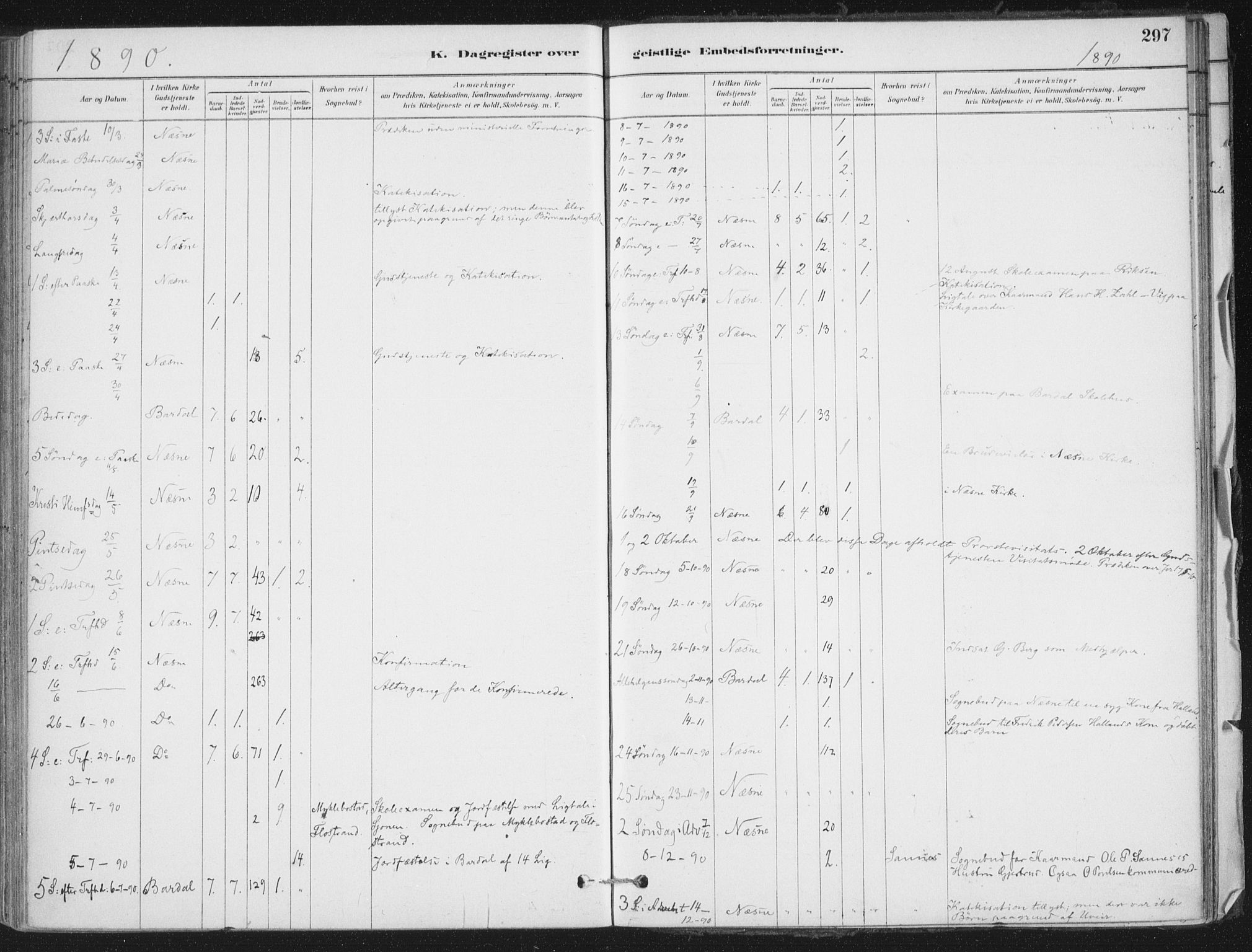 Ministerialprotokoller, klokkerbøker og fødselsregistre - Nordland, AV/SAT-A-1459/838/L0553: Ministerialbok nr. 838A11, 1880-1910, s. 297