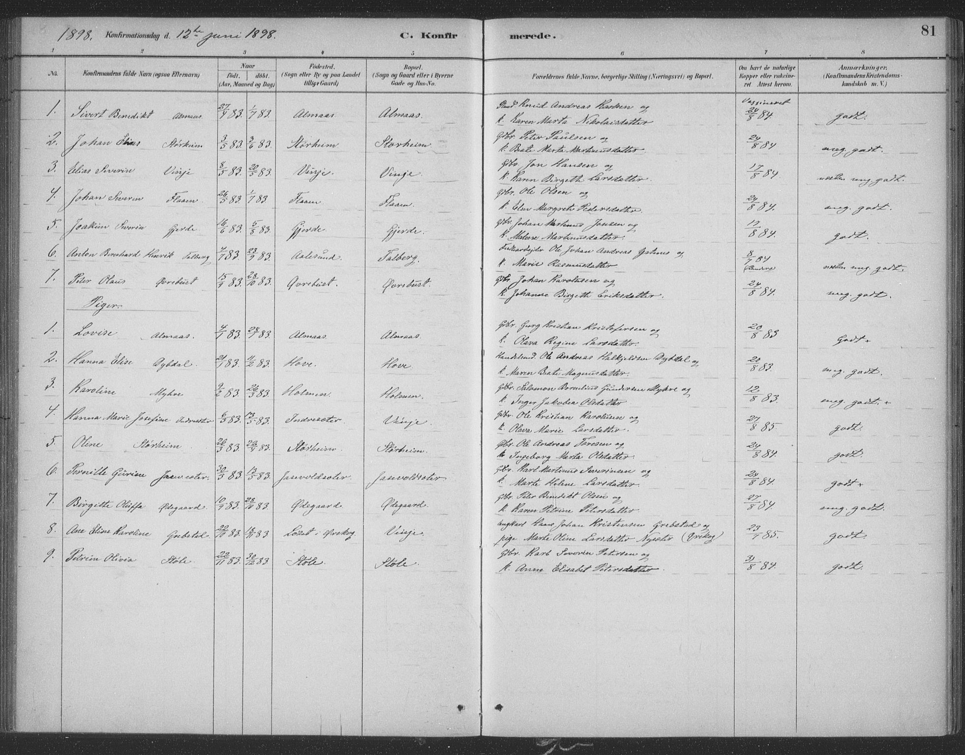 Ministerialprotokoller, klokkerbøker og fødselsregistre - Møre og Romsdal, SAT/A-1454/521/L0299: Ministerialbok nr. 521A01, 1882-1907, s. 81